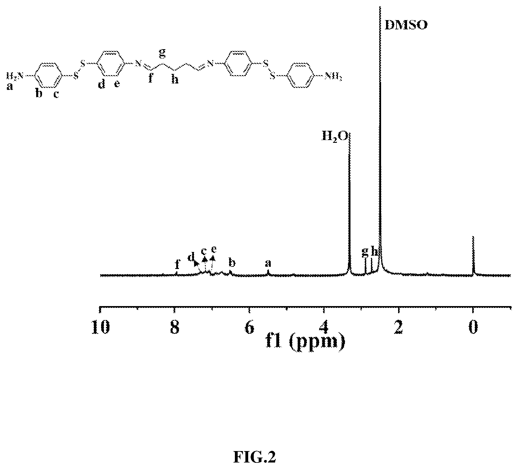 Patent US11780951 Figure 2 – Chain extender, preparation method and application thereof, recyclable thermosetting polyurethane and preparation method thereof