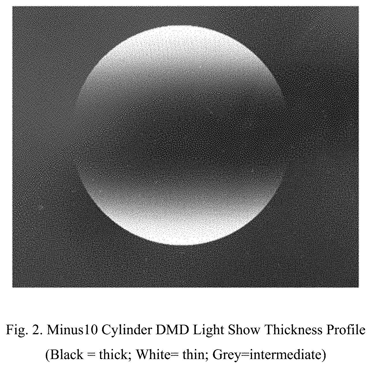 Patent US11780953 Figure 2 – Ophthalmic devices containing localized grafted networks and processes for their preparation and use