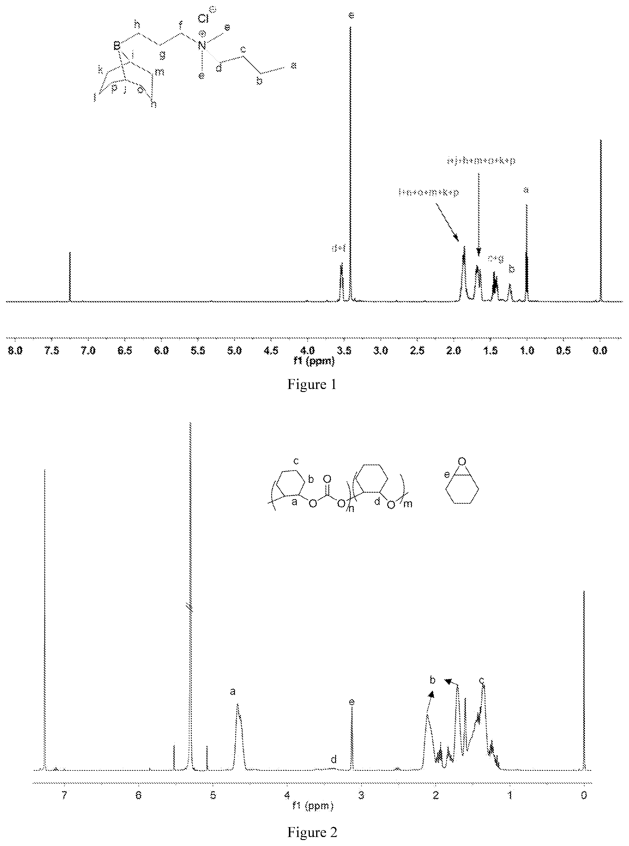Patent US11780961 Figure 1 – Organic metal-free catalysts with electrophilic and nucleophilic dual-functions, preparation methods of making the same, and uses thereof