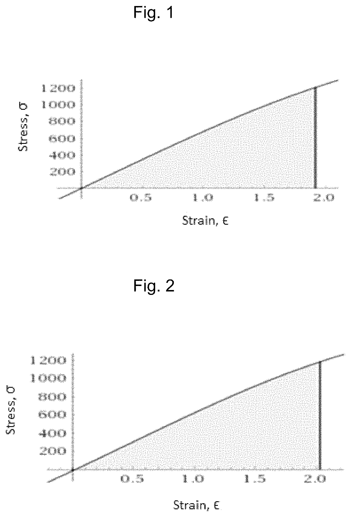 Patent US11780965 Figure 1 – Polyamide-imide film and preparation method thereof