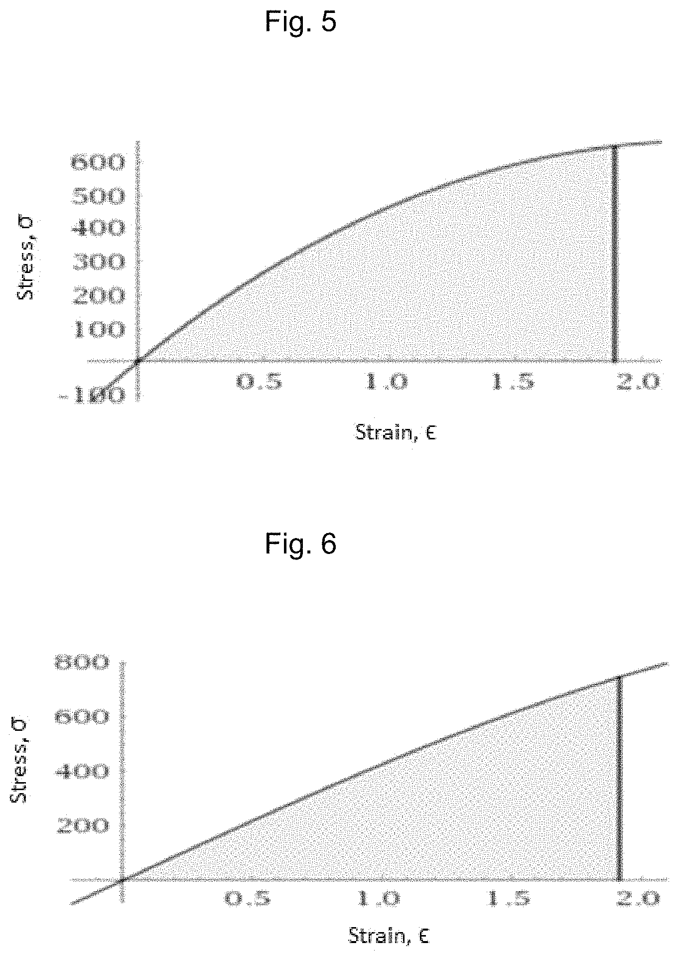 Patent US11780965 Figure 3 – Polyamide-imide film and preparation method thereof