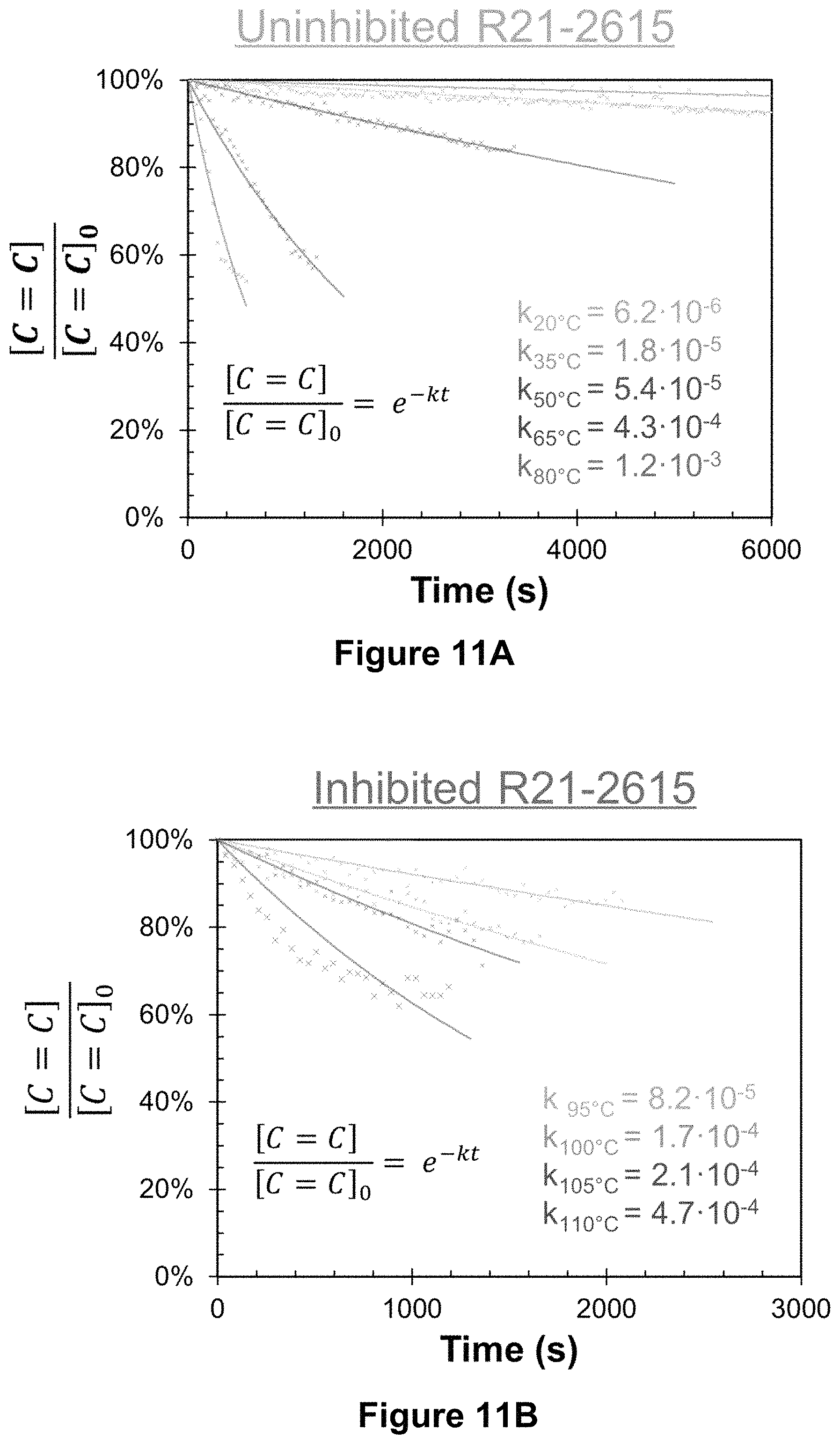 Patent US11780966 Figure 13 – Partial-cure bonding of silicones through temporary inhibition