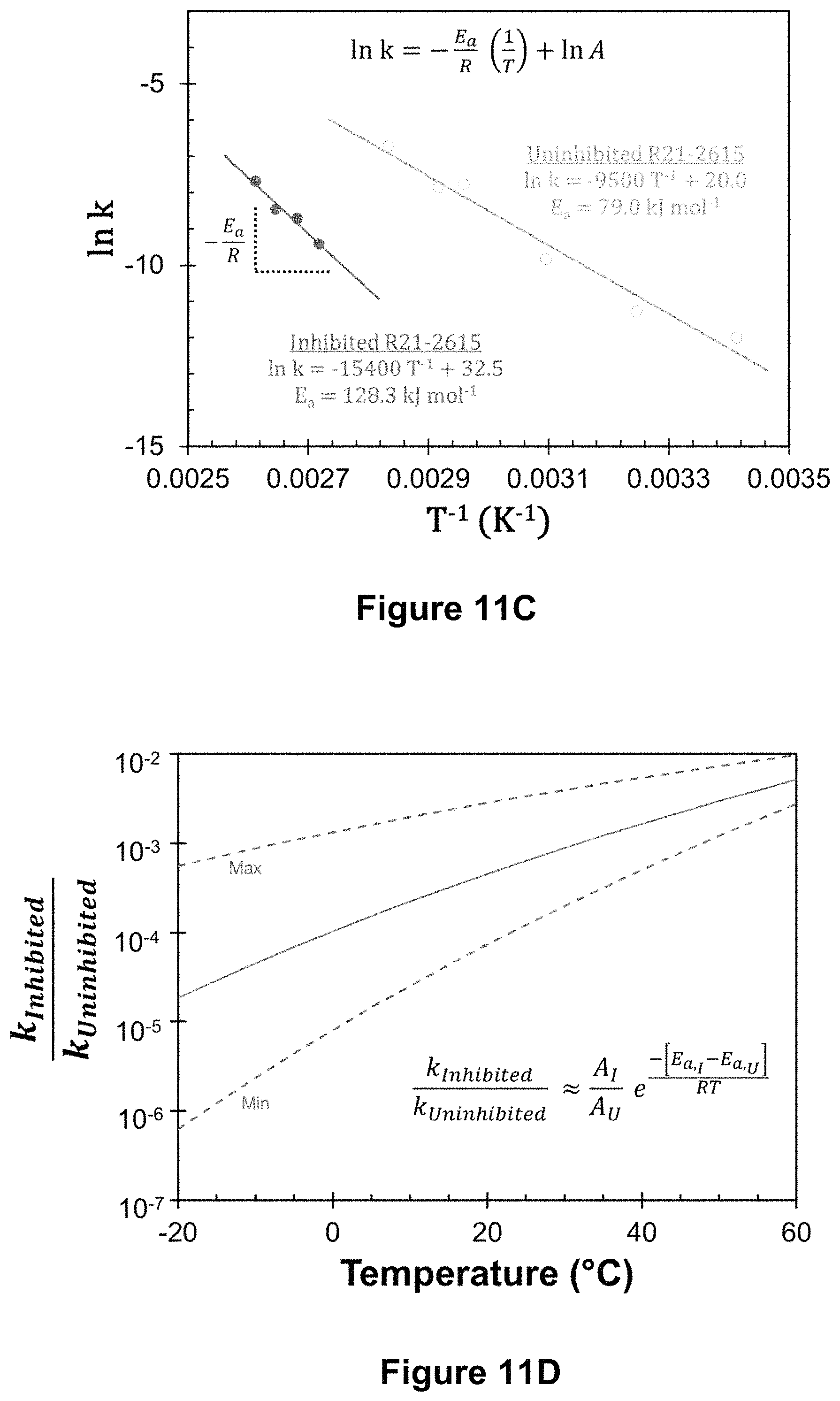Patent US11780966 Figure 14 – Partial-cure bonding of silicones through temporary inhibition