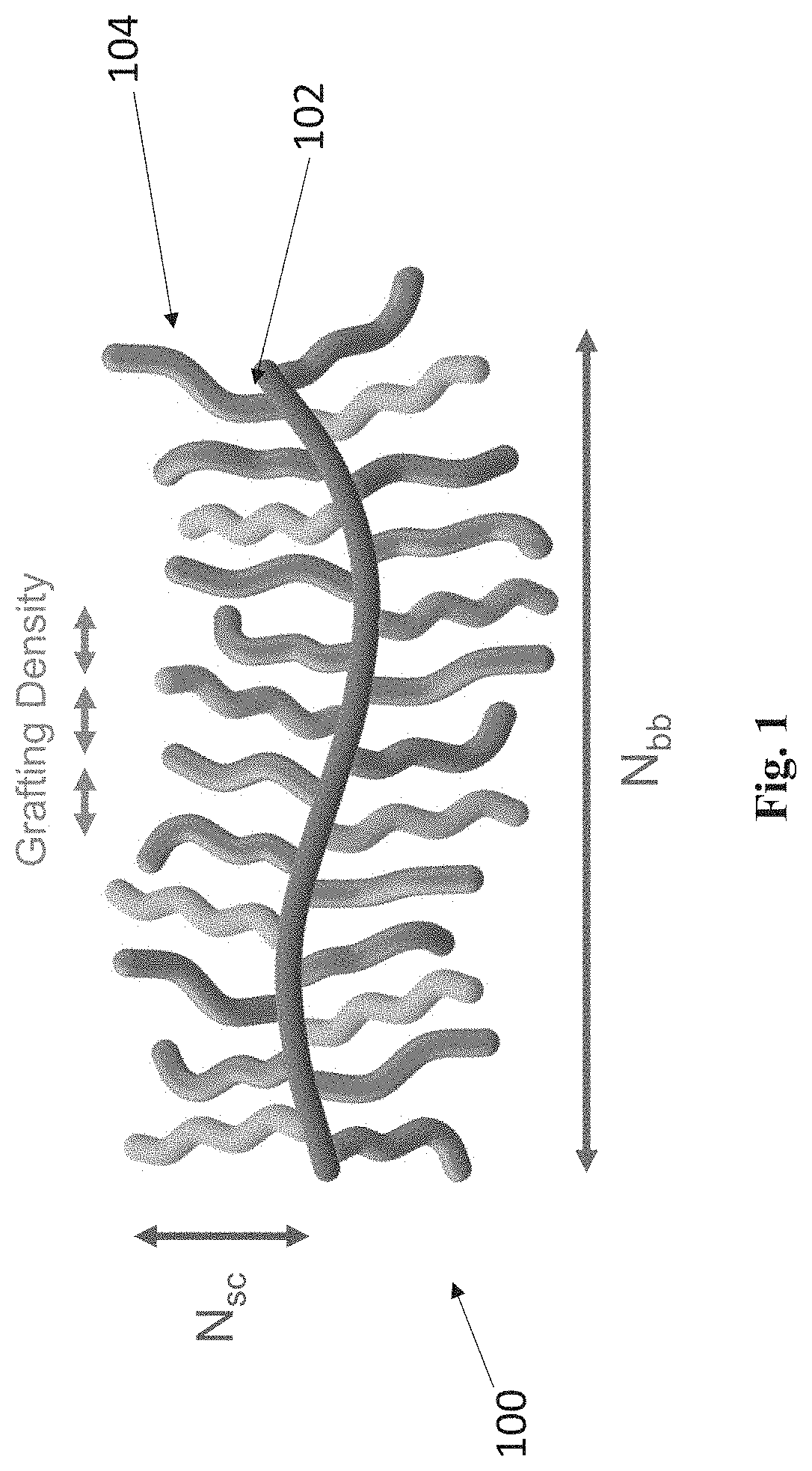 Patent US11780969 Figure 1 – Capacitive pressure sensor with bottlebrush elastomer dielectric layer for low pressure sensing