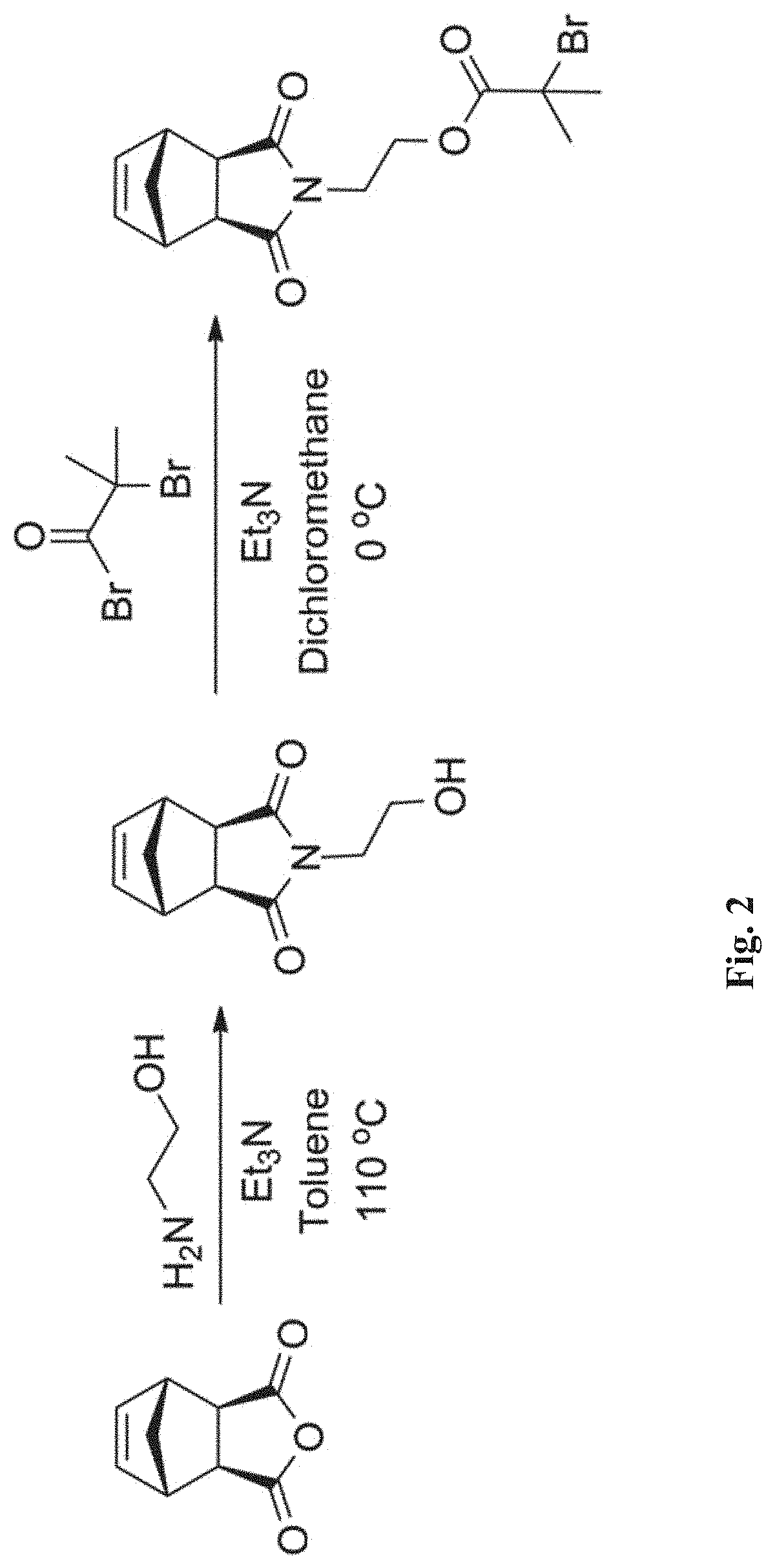 Patent US11780969 Figure 2 – Capacitive pressure sensor with bottlebrush elastomer dielectric layer for low pressure sensing