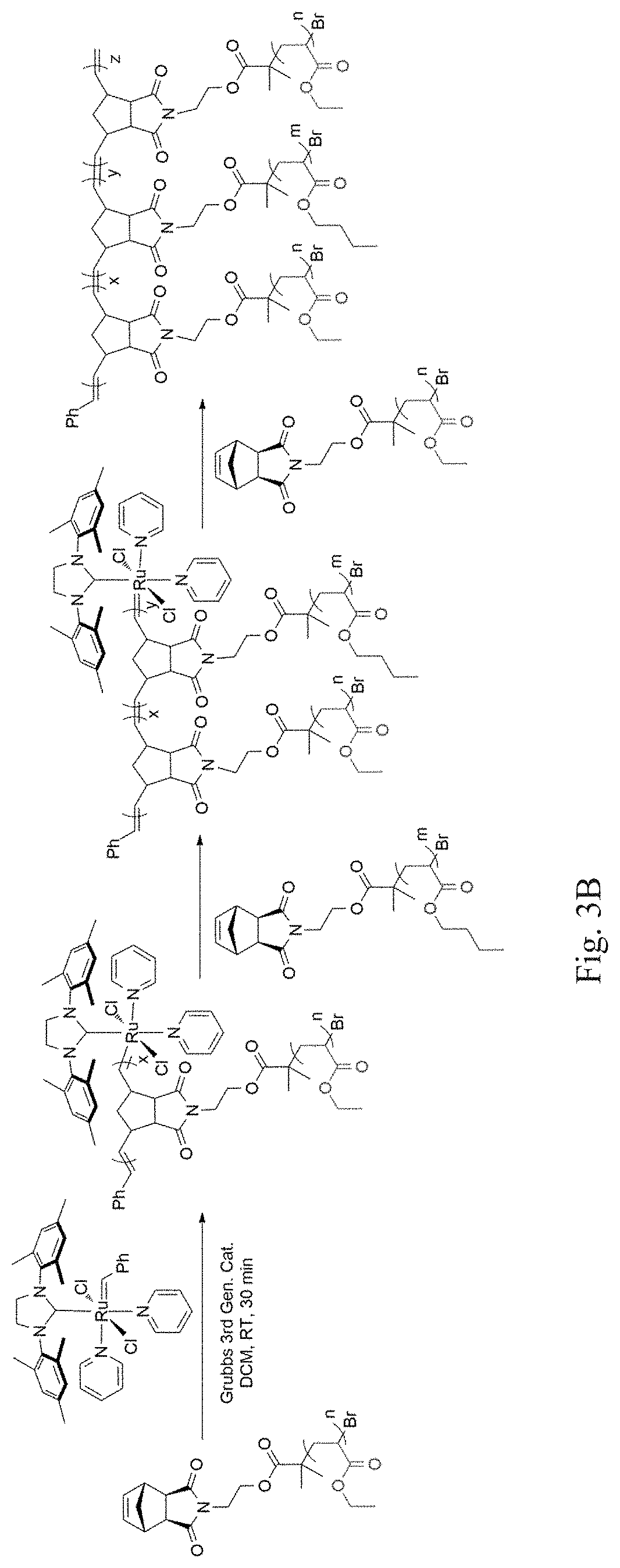 Patent US11780969 Figure 4 – Capacitive pressure sensor with bottlebrush elastomer dielectric layer for low pressure sensing