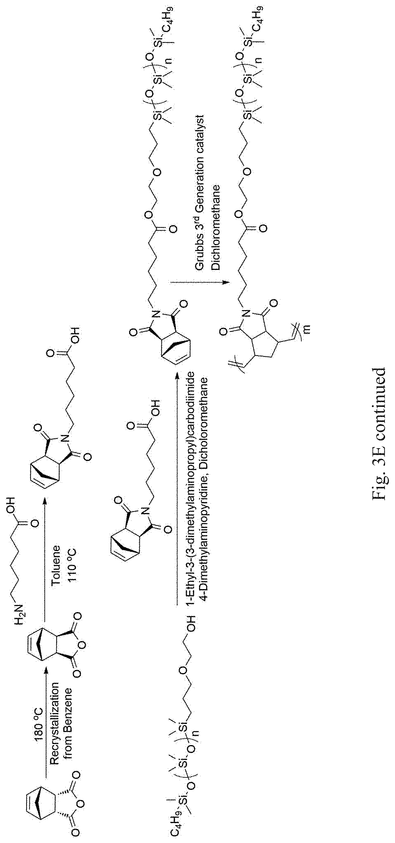 Patent US11780969 Figure 8 – Capacitive pressure sensor with bottlebrush elastomer dielectric layer for low pressure sensing