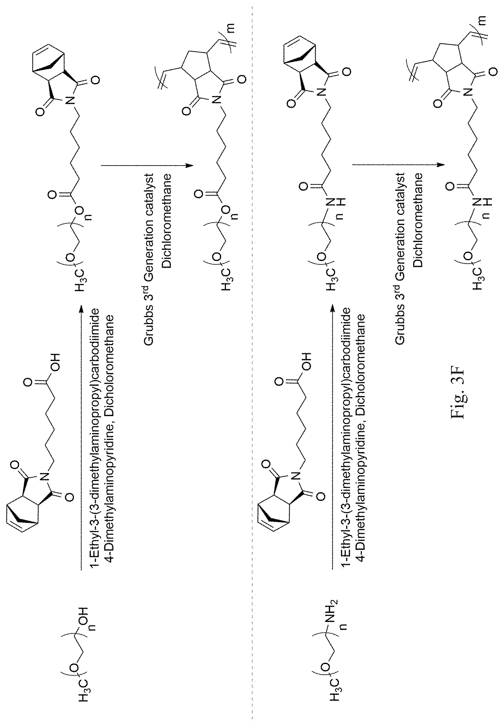 Patent US11780969 Figure 9 – Capacitive pressure sensor with bottlebrush elastomer dielectric layer for low pressure sensing