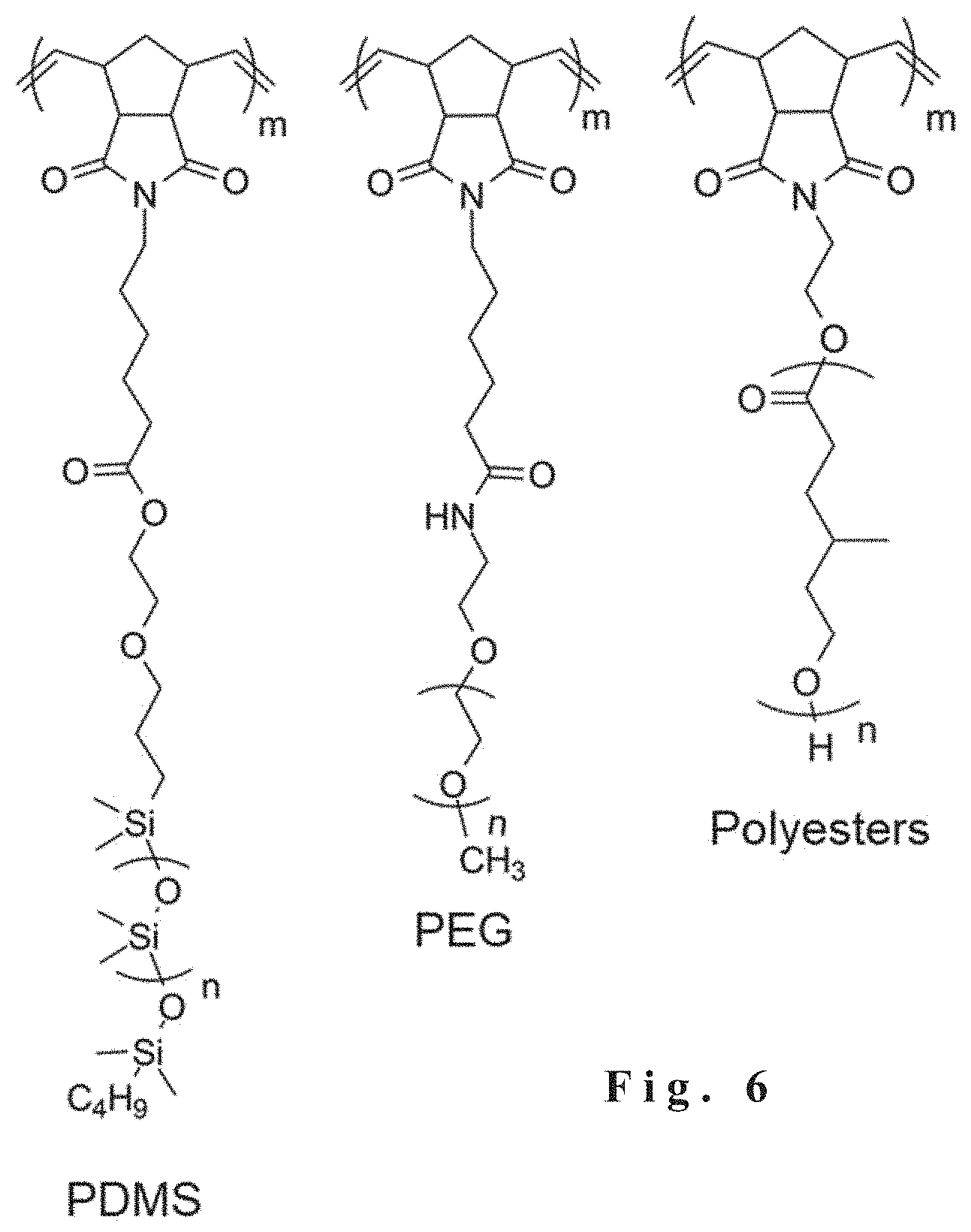 Patent US11780969 Figure 12 – Capacitive pressure sensor with bottlebrush elastomer dielectric layer for low pressure sensing