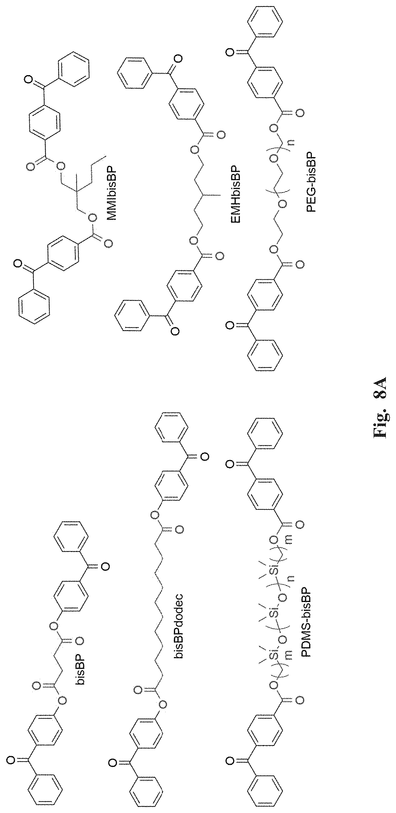 Patent US11780969 Figure 14 – Capacitive pressure sensor with bottlebrush elastomer dielectric layer for low pressure sensing