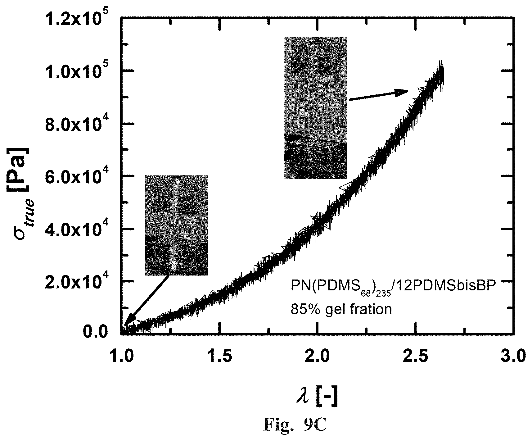 Patent US11780969 Figure 18 – Capacitive pressure sensor with bottlebrush elastomer dielectric layer for low pressure sensing