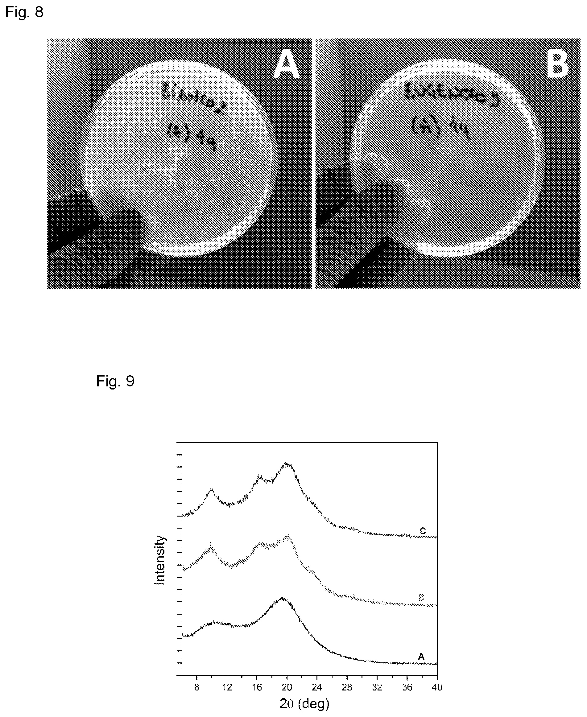 Patent US11780971 Figure 5 – Active yarns and textiles for the stabilization and controlled release of active compounds