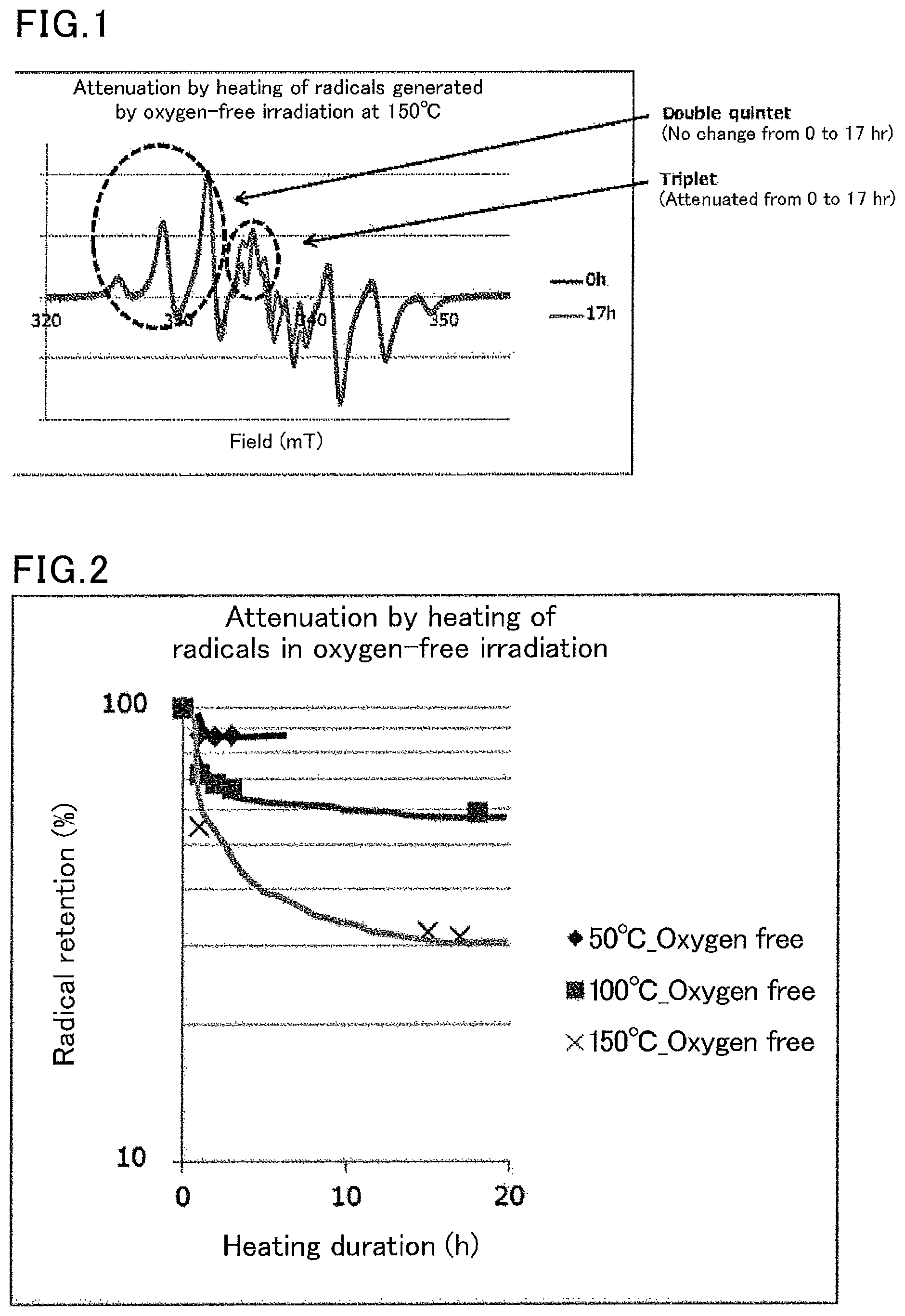 Patent US11780973 — Method for producing low-molecular-weight polytetrafluoroethylene — Figure 1