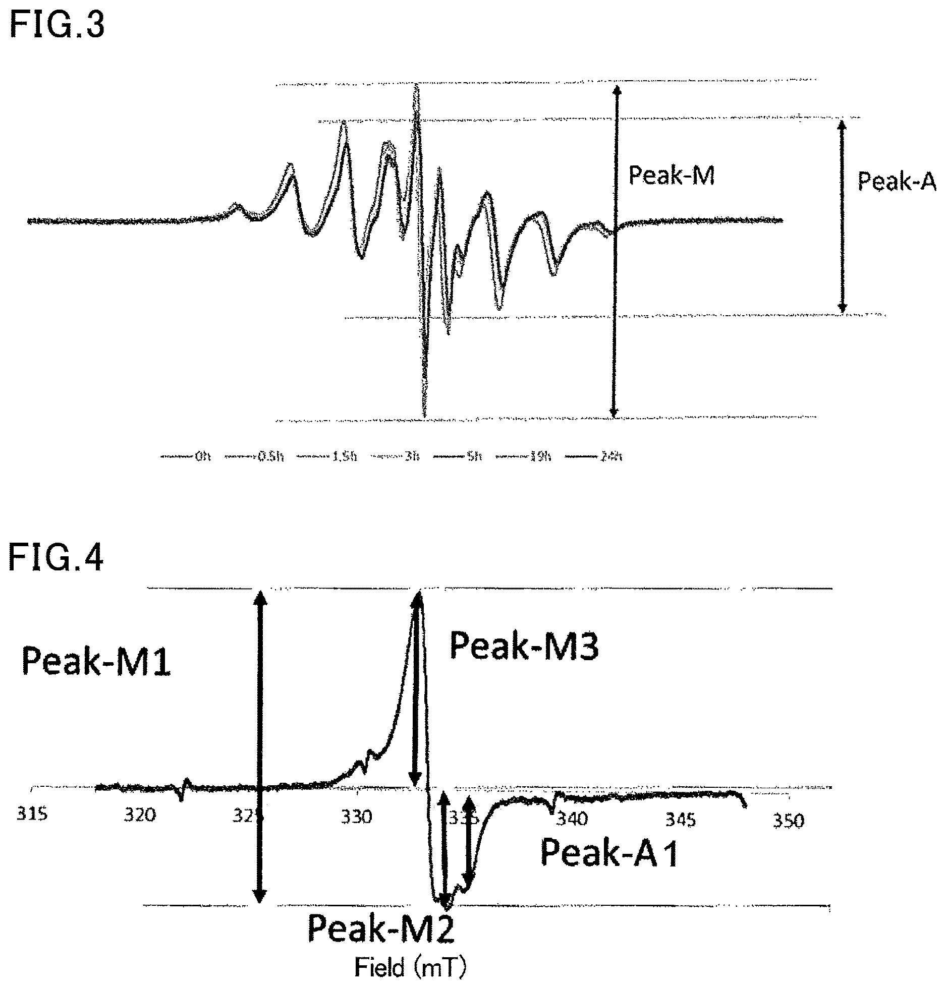 Patent US11780973 Figure 2 – Method for producing low-molecular-weight polytetrafluoroethylene