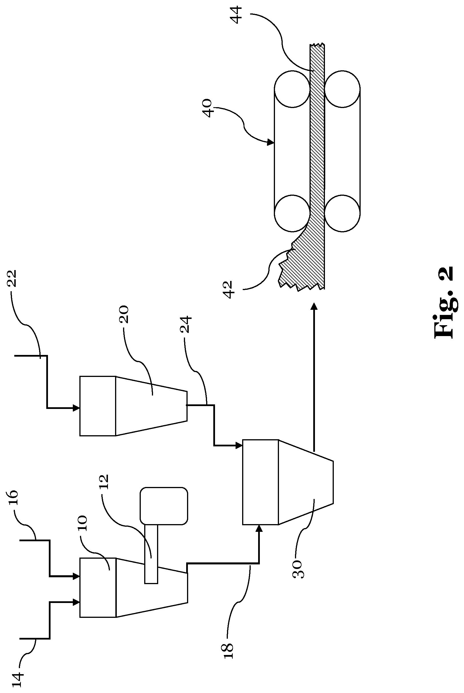 Patent US11780974 Figure 2 – Method to produce mineral wool boards