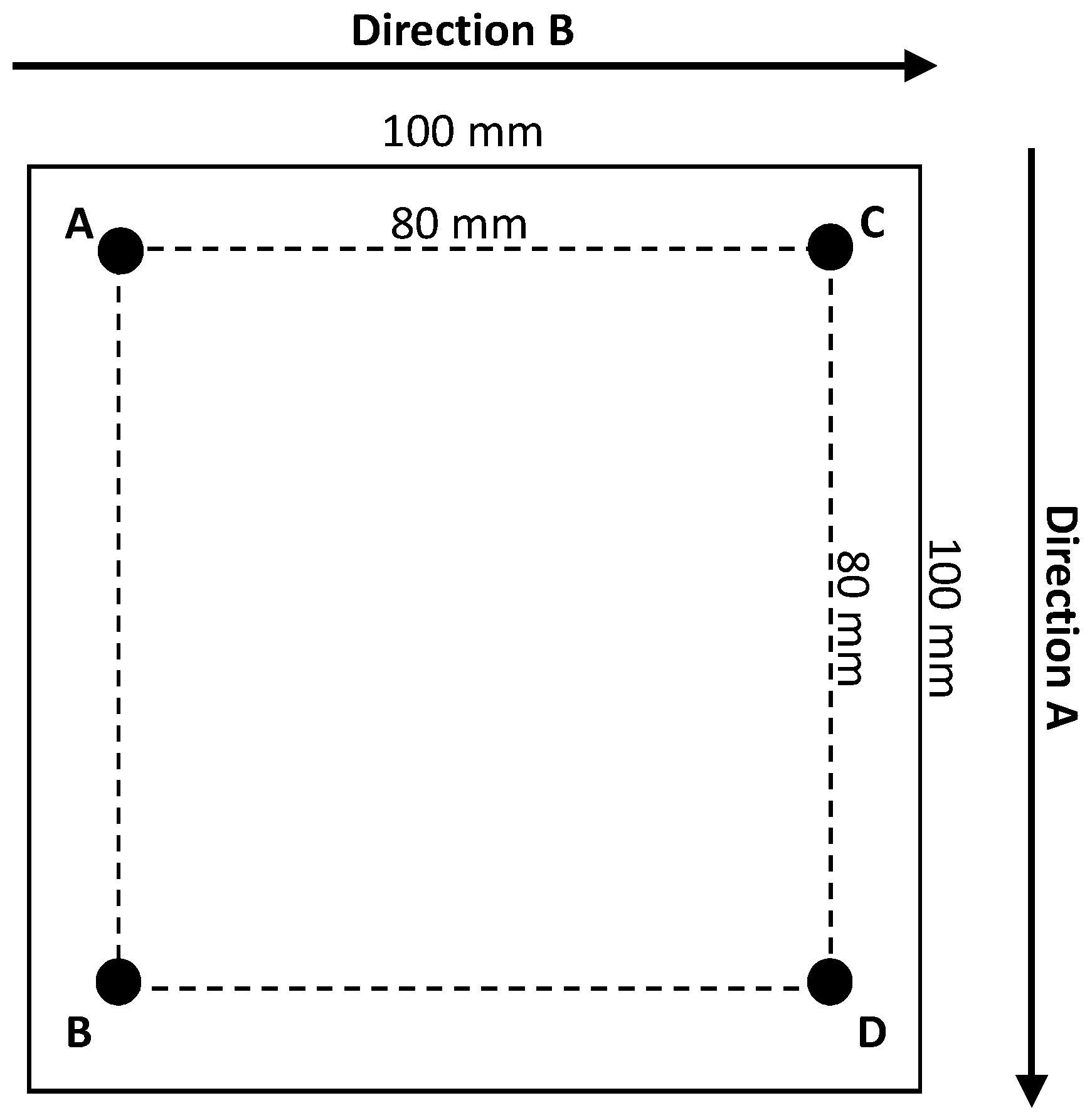 Patent US11780979 Figure 1 – Very soft EVA foam and methods thereof