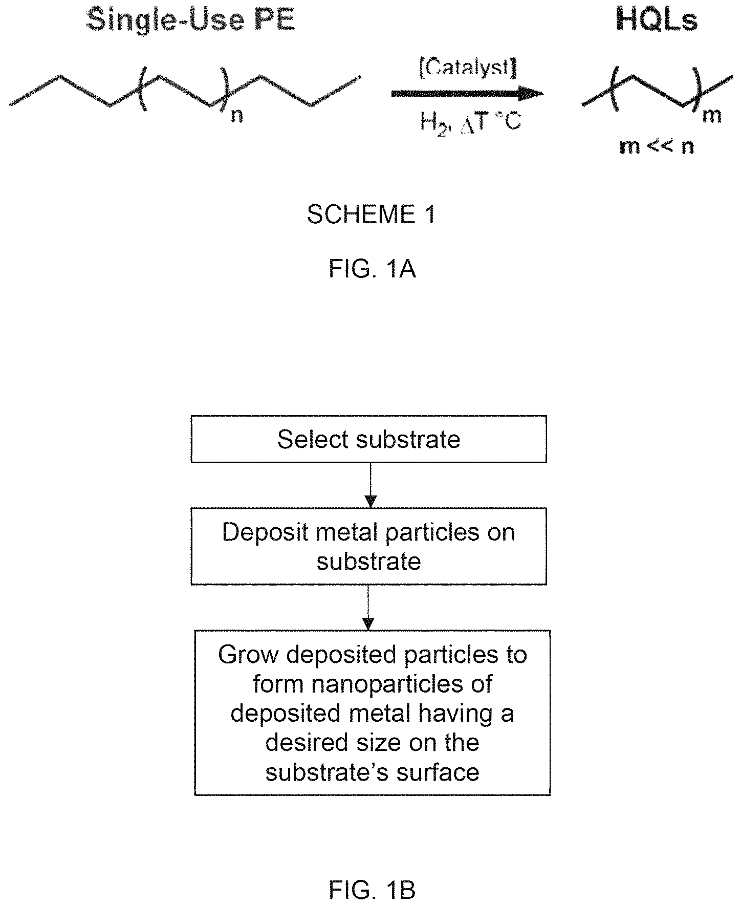 Patent US11780985 Figure 1 – Catalytic upcycling of polymers