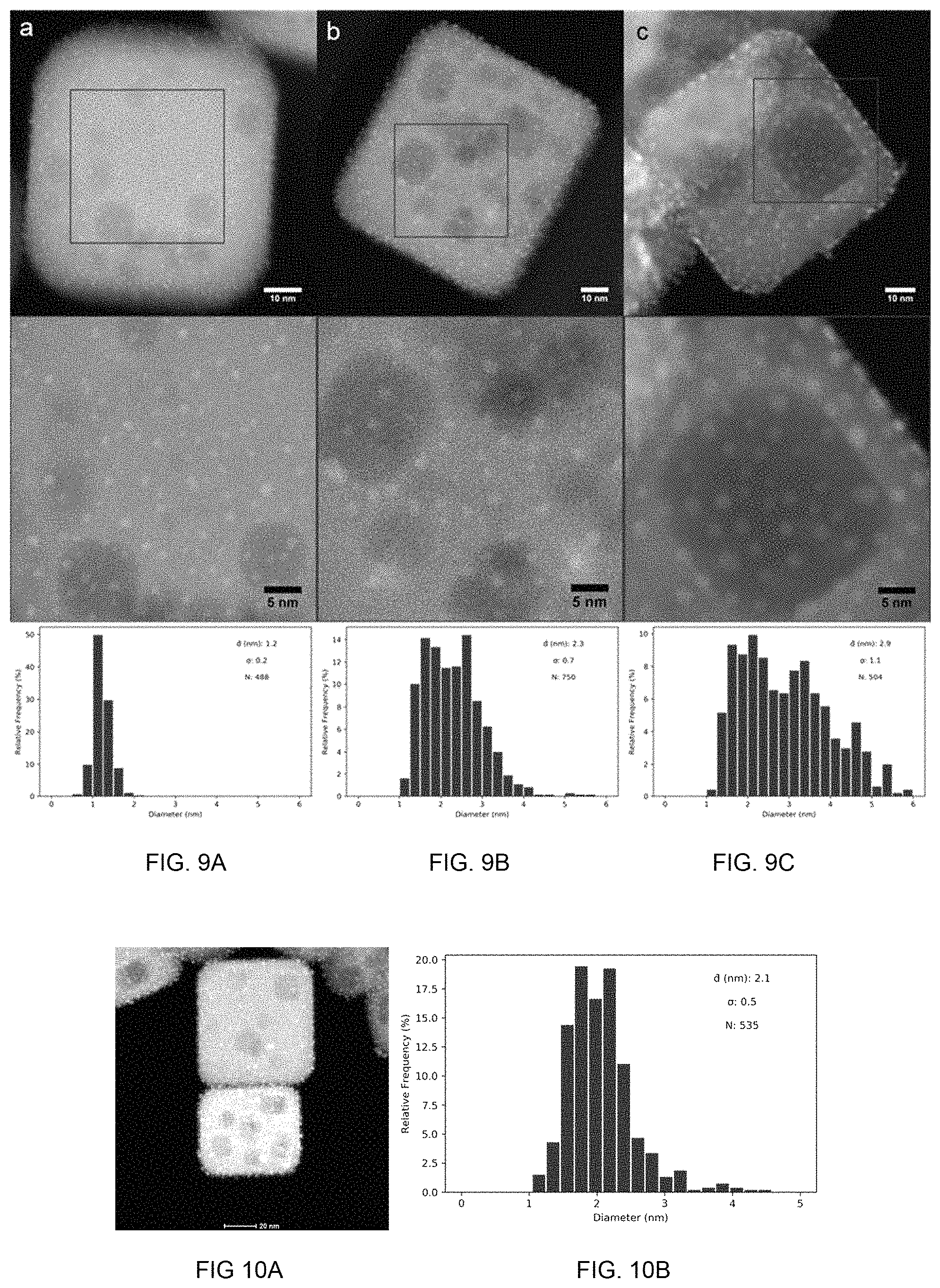 Patent US11780985 Figure 7 – Catalytic upcycling of polymers