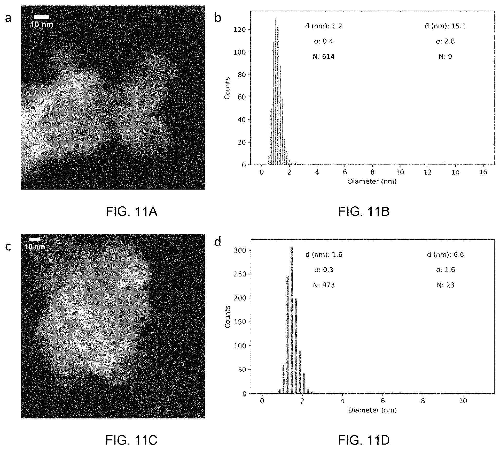 Patent US11780985 Figure 8 – Catalytic upcycling of polymers