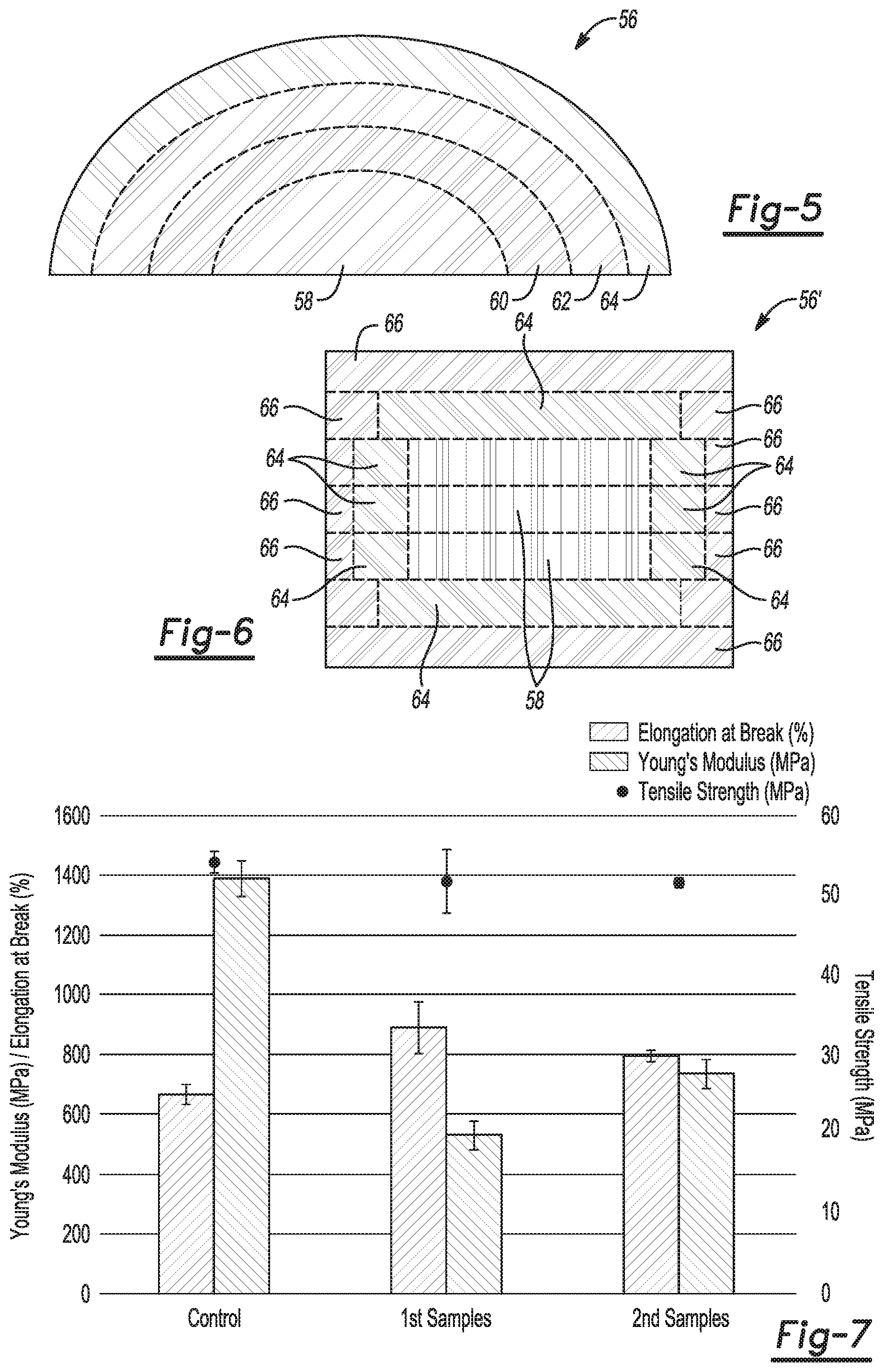 Patent US11780988 Figure 3 – Three-dimensional printing