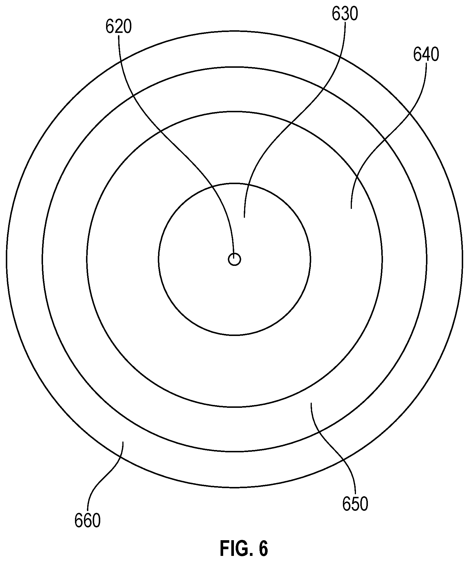 Patent US11781004 Figure 5 – Electronic telecommunications articles comprising crosslinked fluoropolymers and methods