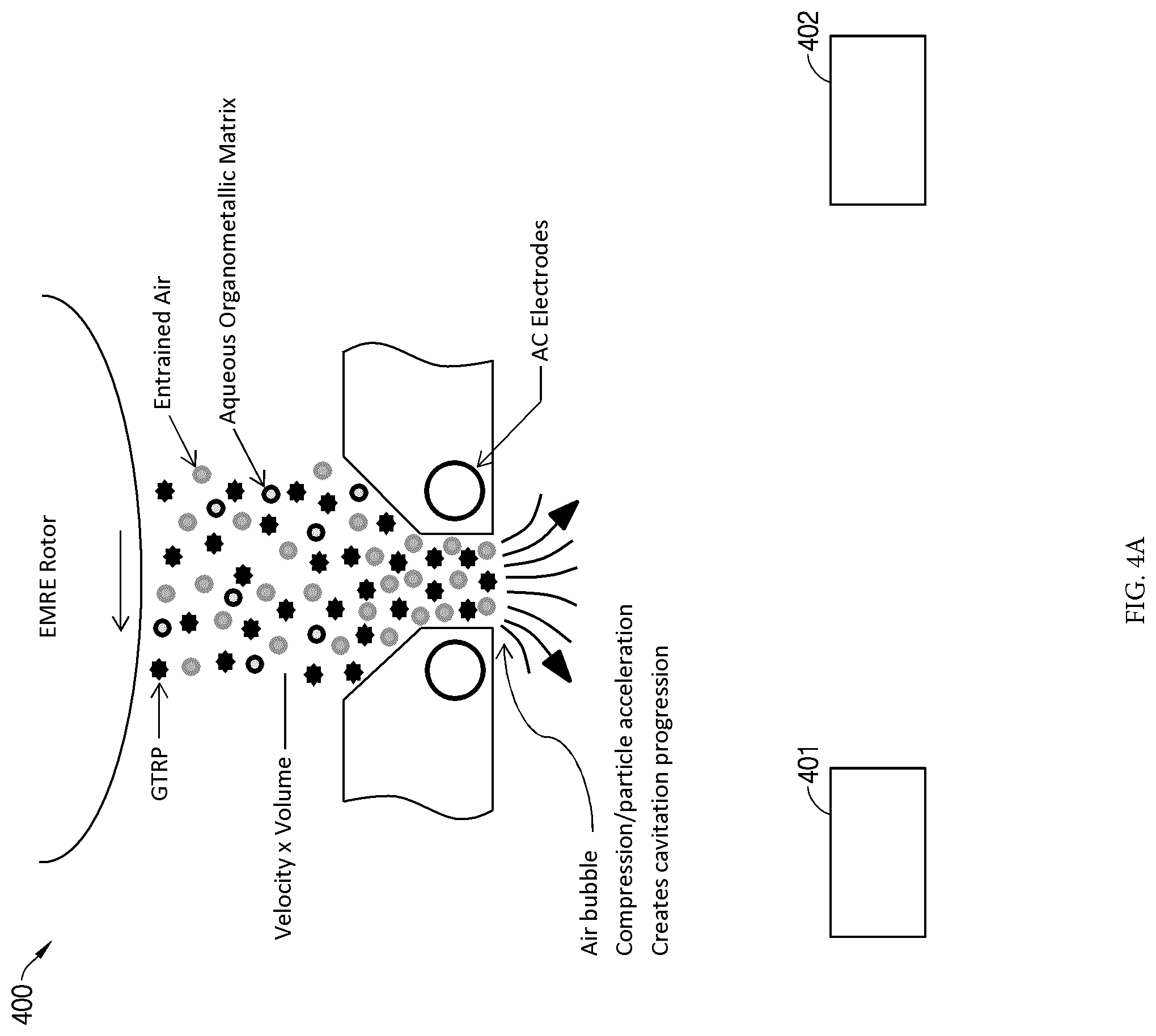 Patent US11781018 Figure 4 – Inter-penetrating elastomer network derived from ground tire rubber particles
