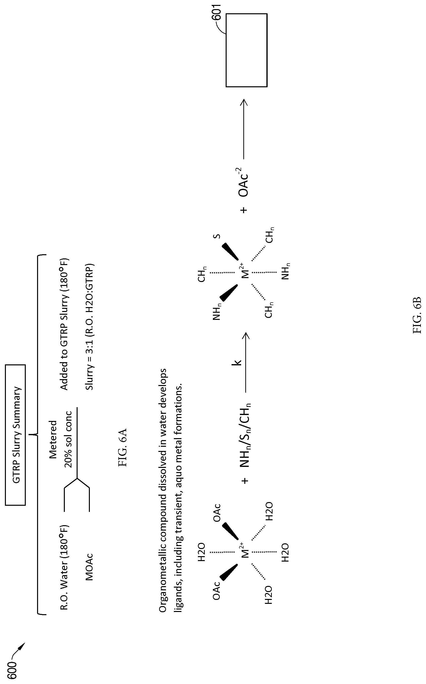 Patent US11781018 Figure 9 – Inter-penetrating elastomer network derived from ground tire rubber particles