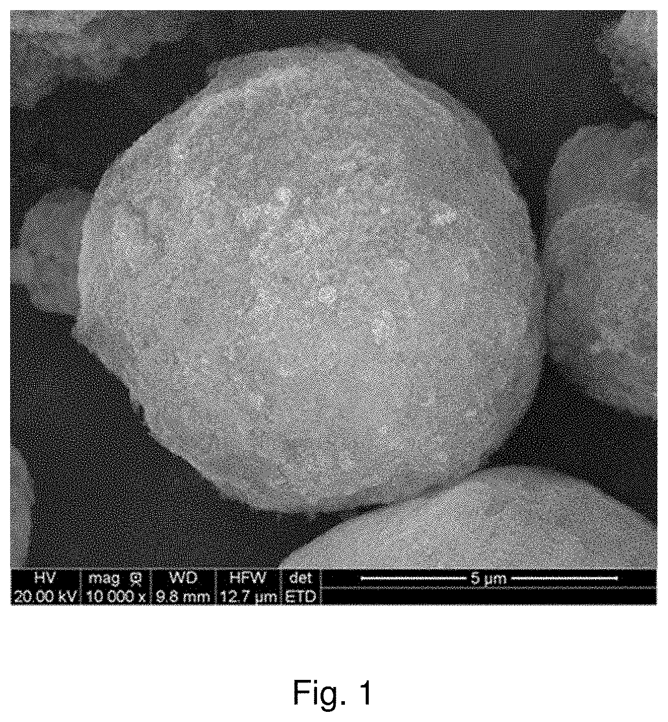 Patent US11781020 Figure 1 – Silica-graphenic carbon composite particles and elastomeric materials including such particles