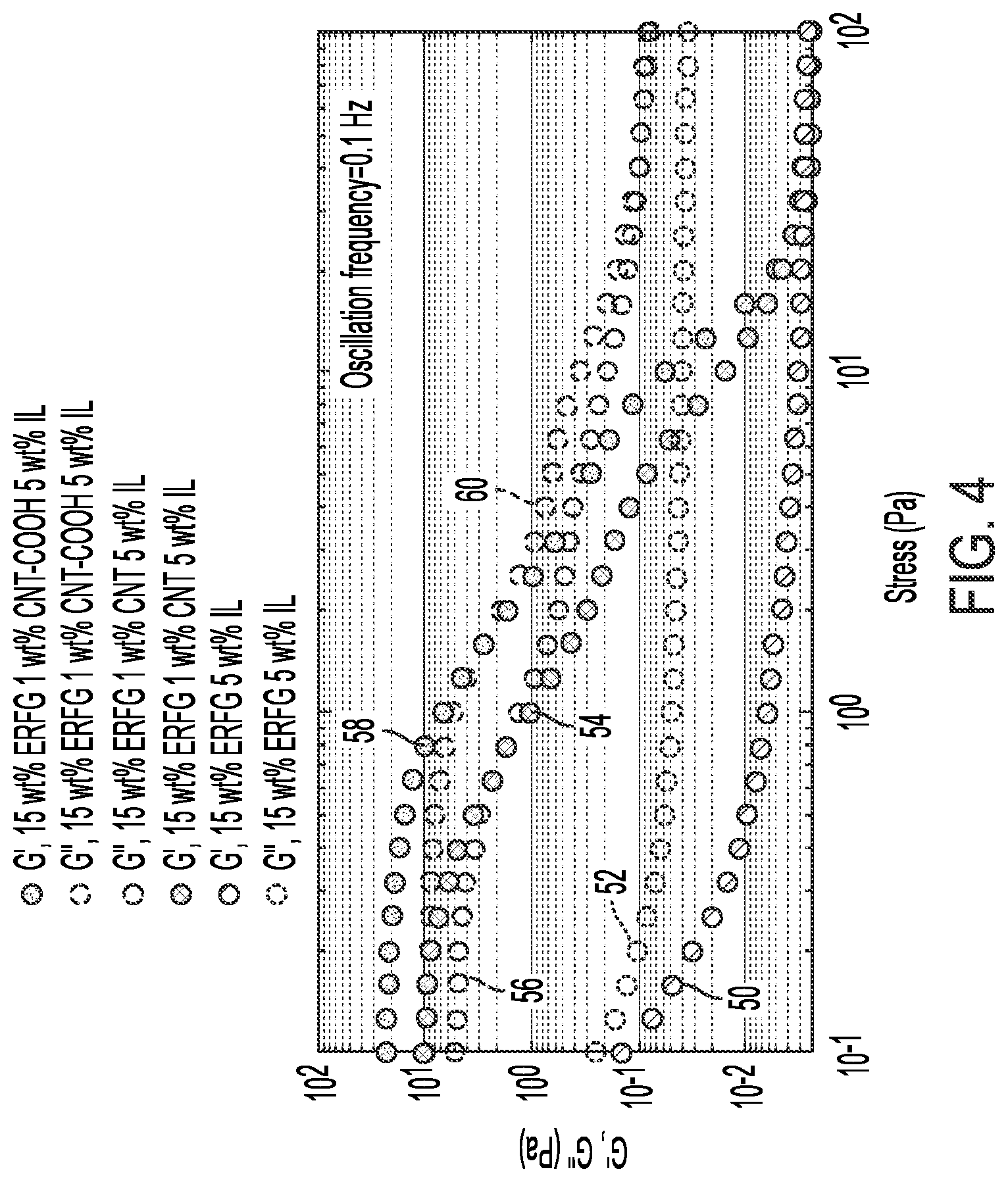 Patent US11781027 Figure 4 – Printable mixed fillers epoxy composites