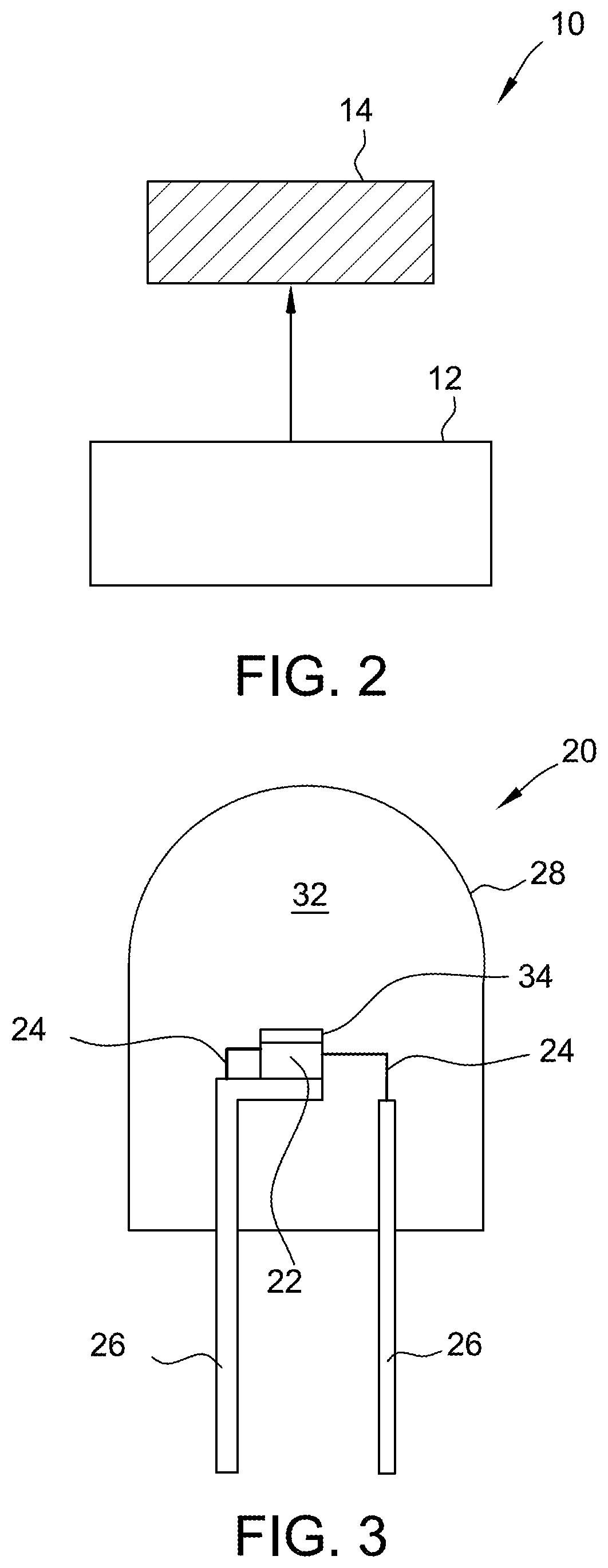 Patent US11781028 Figure 2 – Ink compositions with narrow band emission phosphor materials