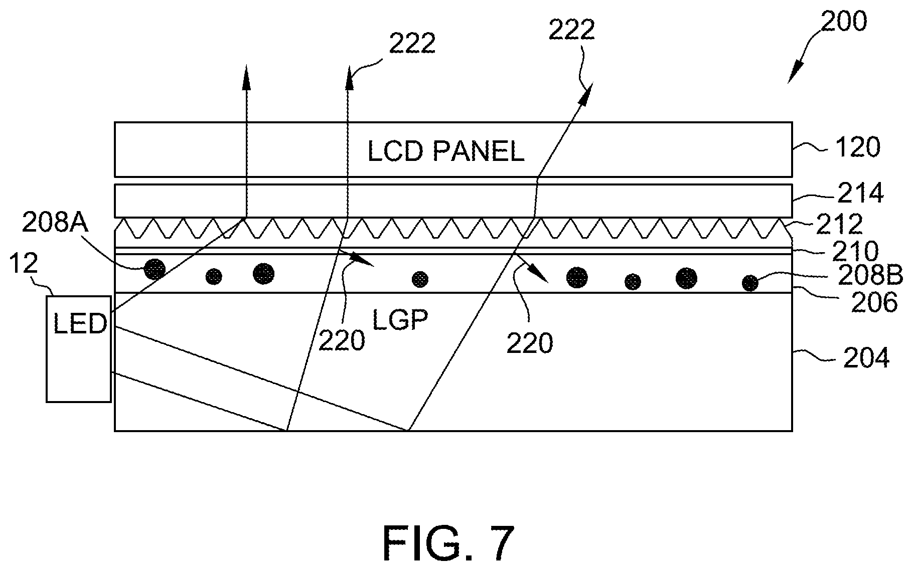 Patent US11781028 Figure 5 – Ink compositions with narrow band emission phosphor materials