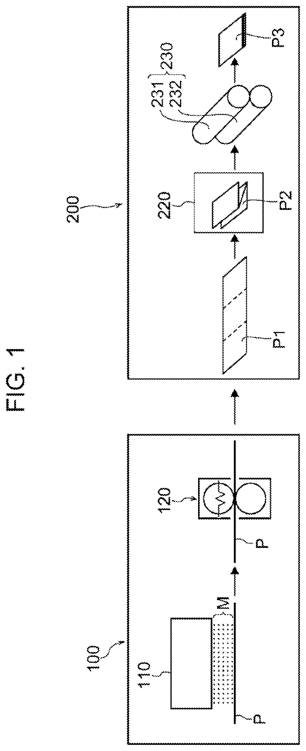 Patent US11781044 Figure 1 – Method for producing composite resin particle dispersion, method for producing pressure-sensitive adhesive, method for producing pressure-responsive resin, method for producing toner for electrostatic charge image development, and composite resin particles