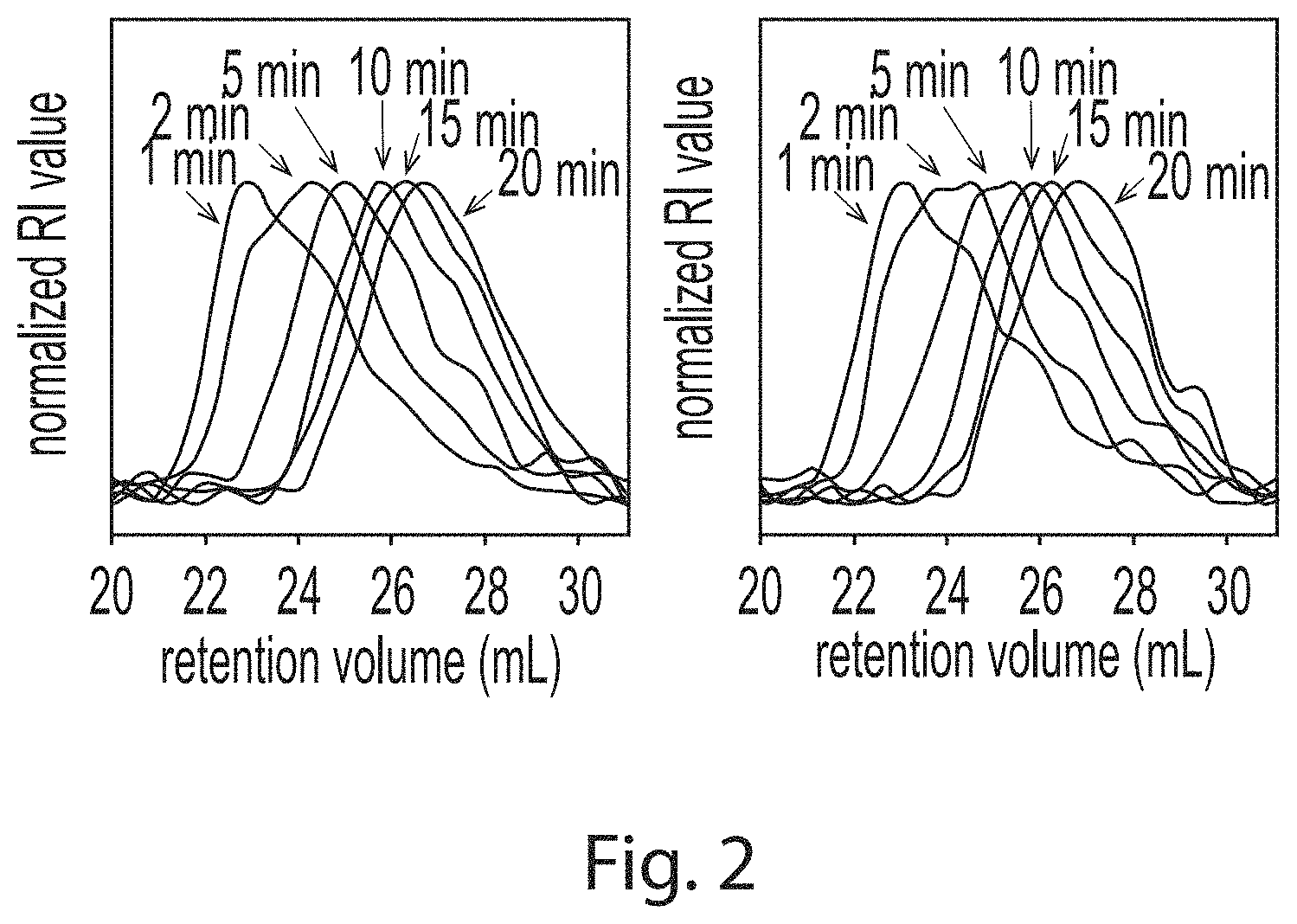 Patent US11781045 Figure 2 – Super absorbent polymer recycling to pressure sensitive adhesives