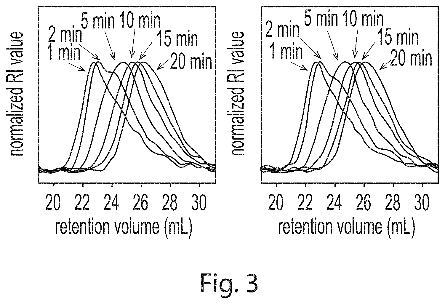 Patent US11781045 Figure 3 – Super absorbent polymer recycling to pressure sensitive adhesives