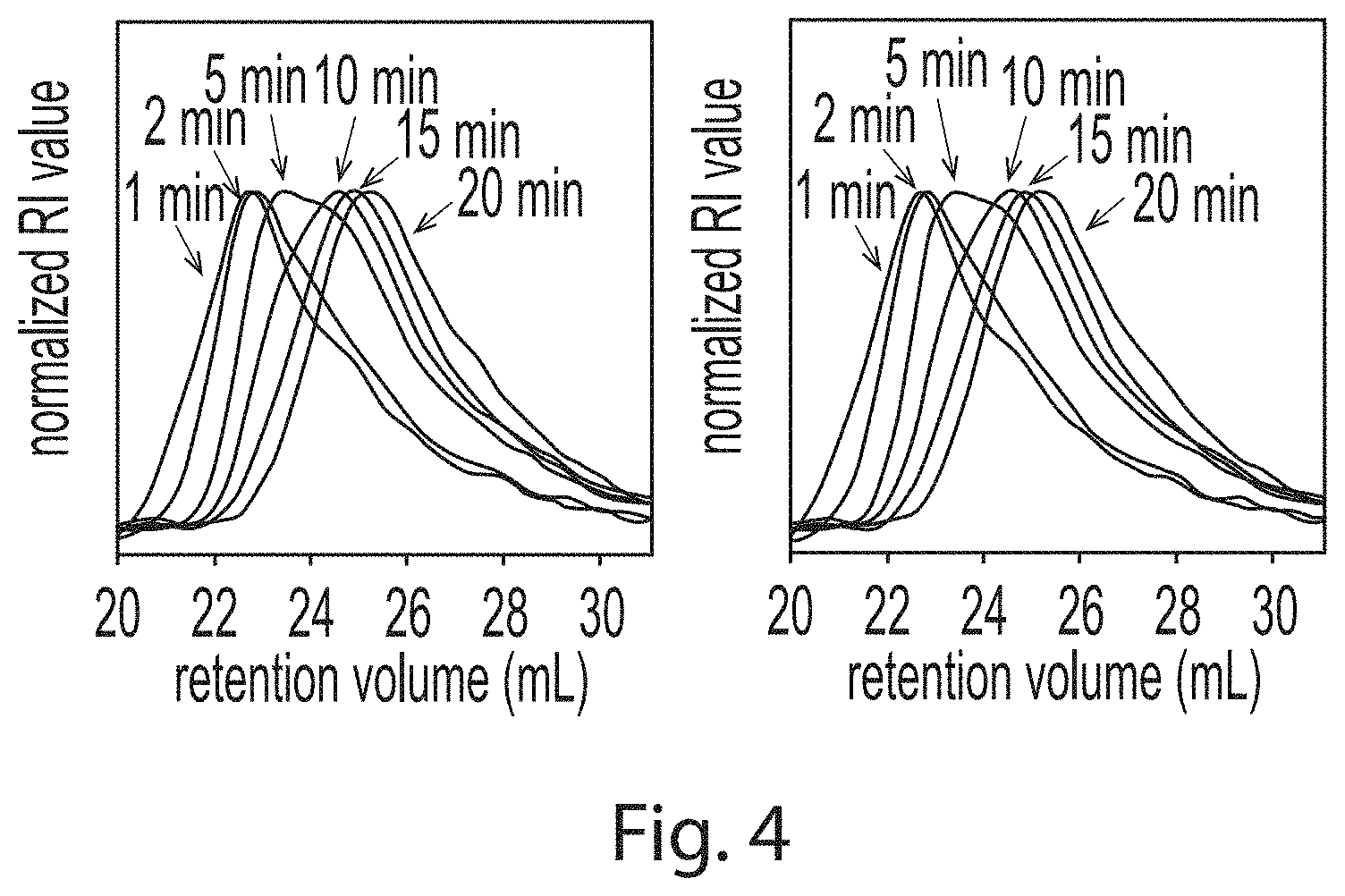 Patent US11781045 Figure 4 – Super absorbent polymer recycling to pressure sensitive adhesives