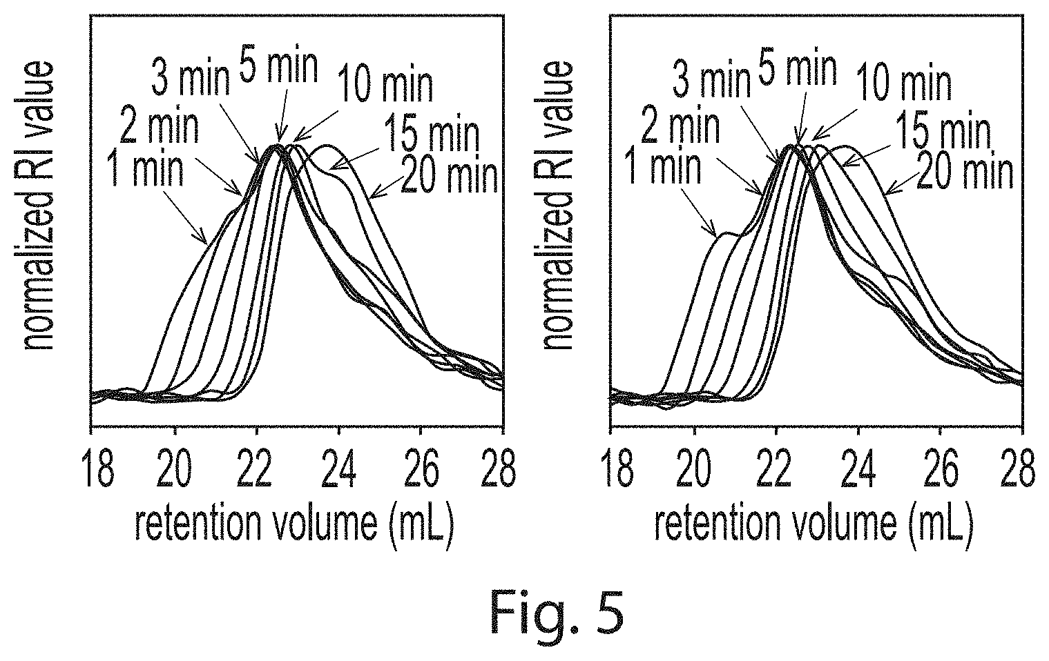 Patent US11781045 Figure 5 – Super absorbent polymer recycling to pressure sensitive adhesives
