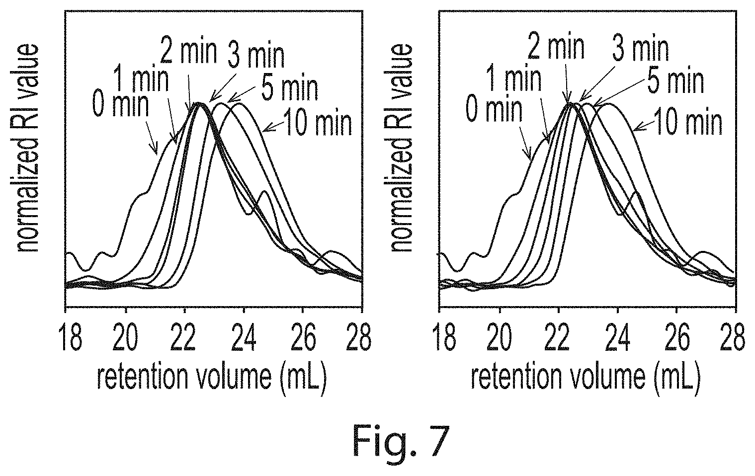 Patent US11781045 Figure 7 – Super absorbent polymer recycling to pressure sensitive adhesives