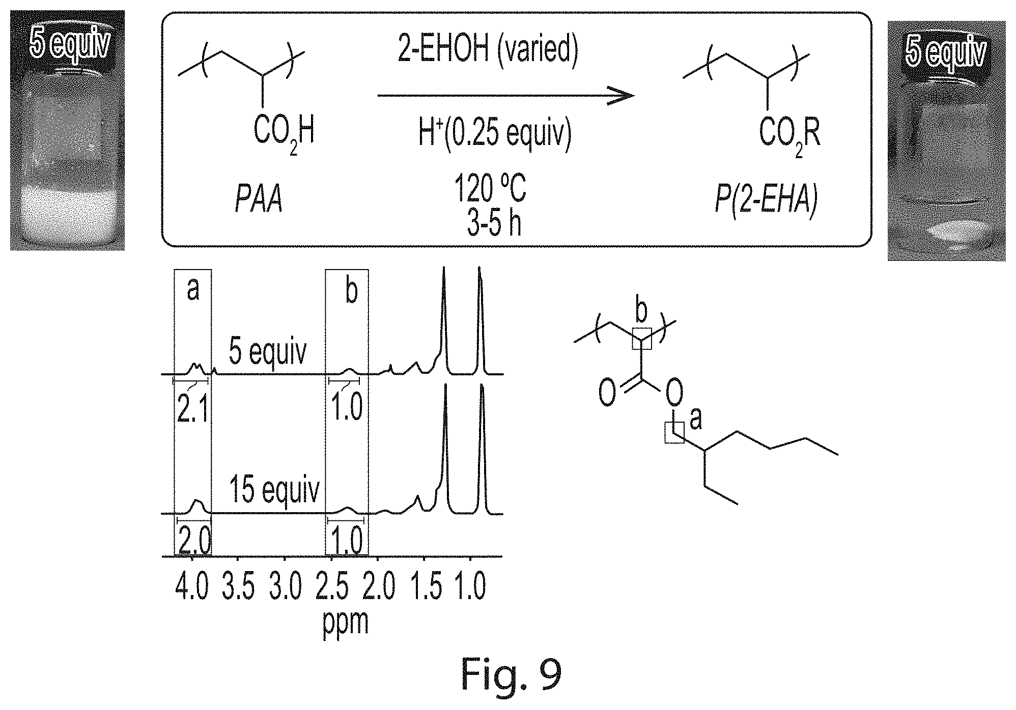 Patent US11781045 Figure 9 – Super absorbent polymer recycling to pressure sensitive adhesives