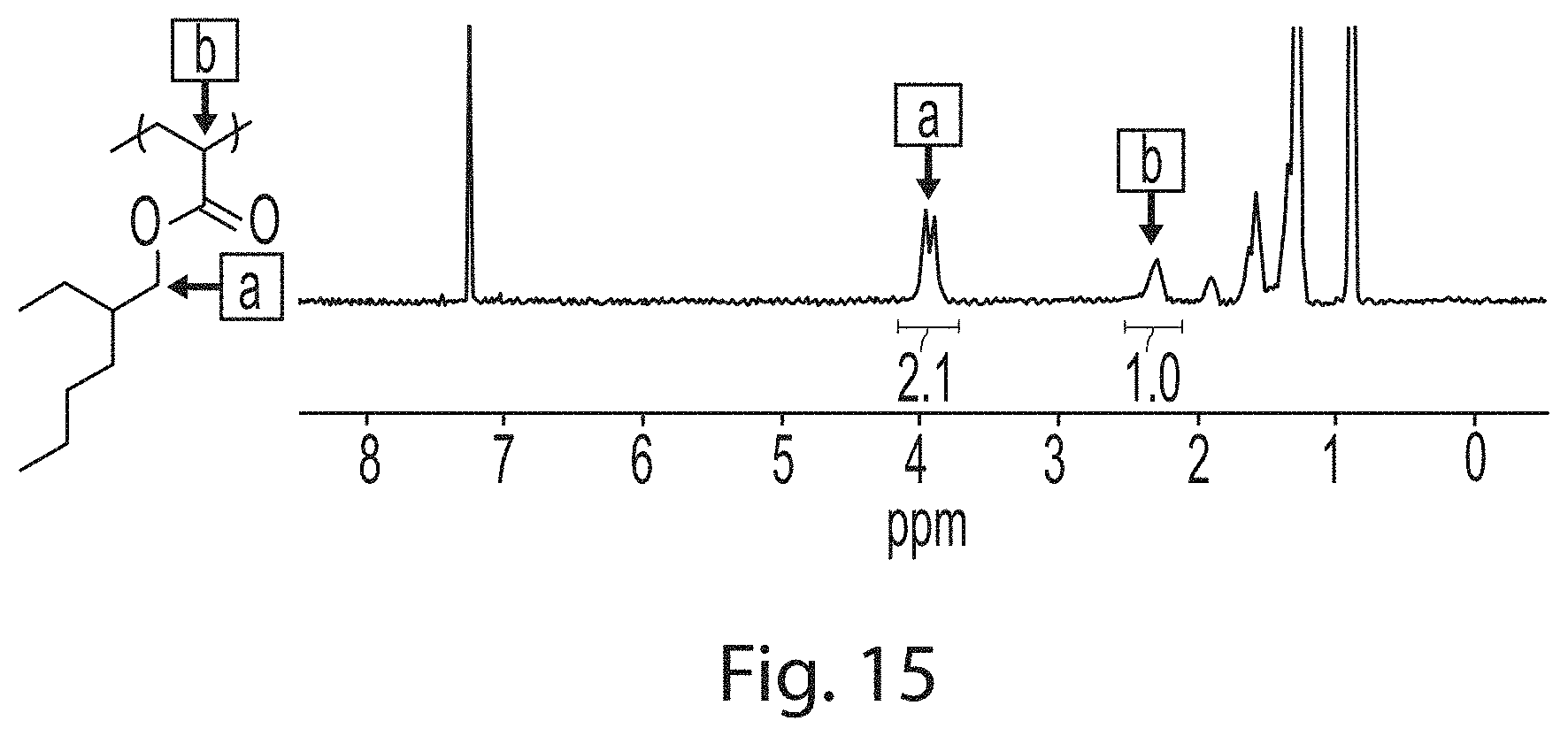Patent US11781045 Figure 15 – Super absorbent polymer recycling to pressure sensitive adhesives