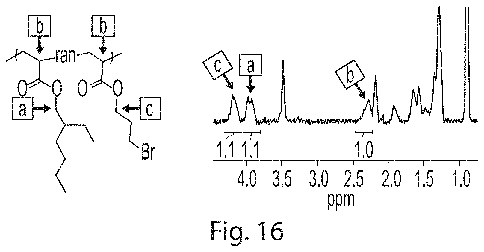 Patent US11781045 Figure 16 – Super absorbent polymer recycling to pressure sensitive adhesives