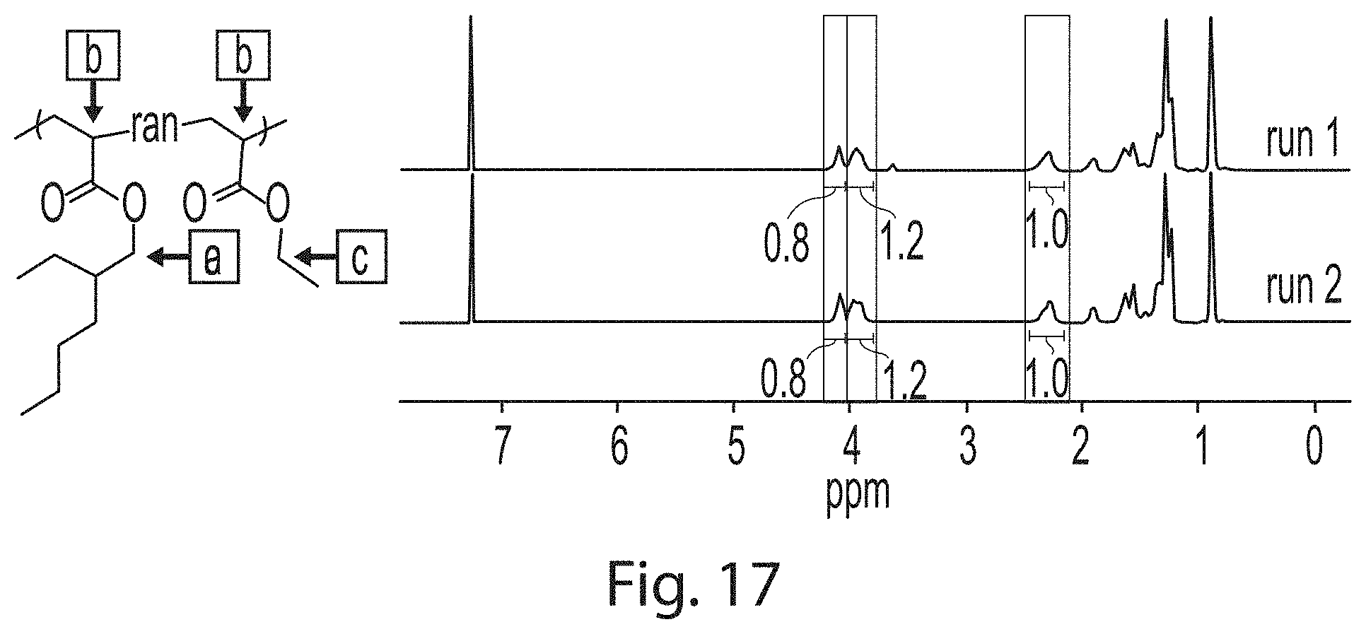 Patent US11781045 Figure 17 – Super absorbent polymer recycling to pressure sensitive adhesives