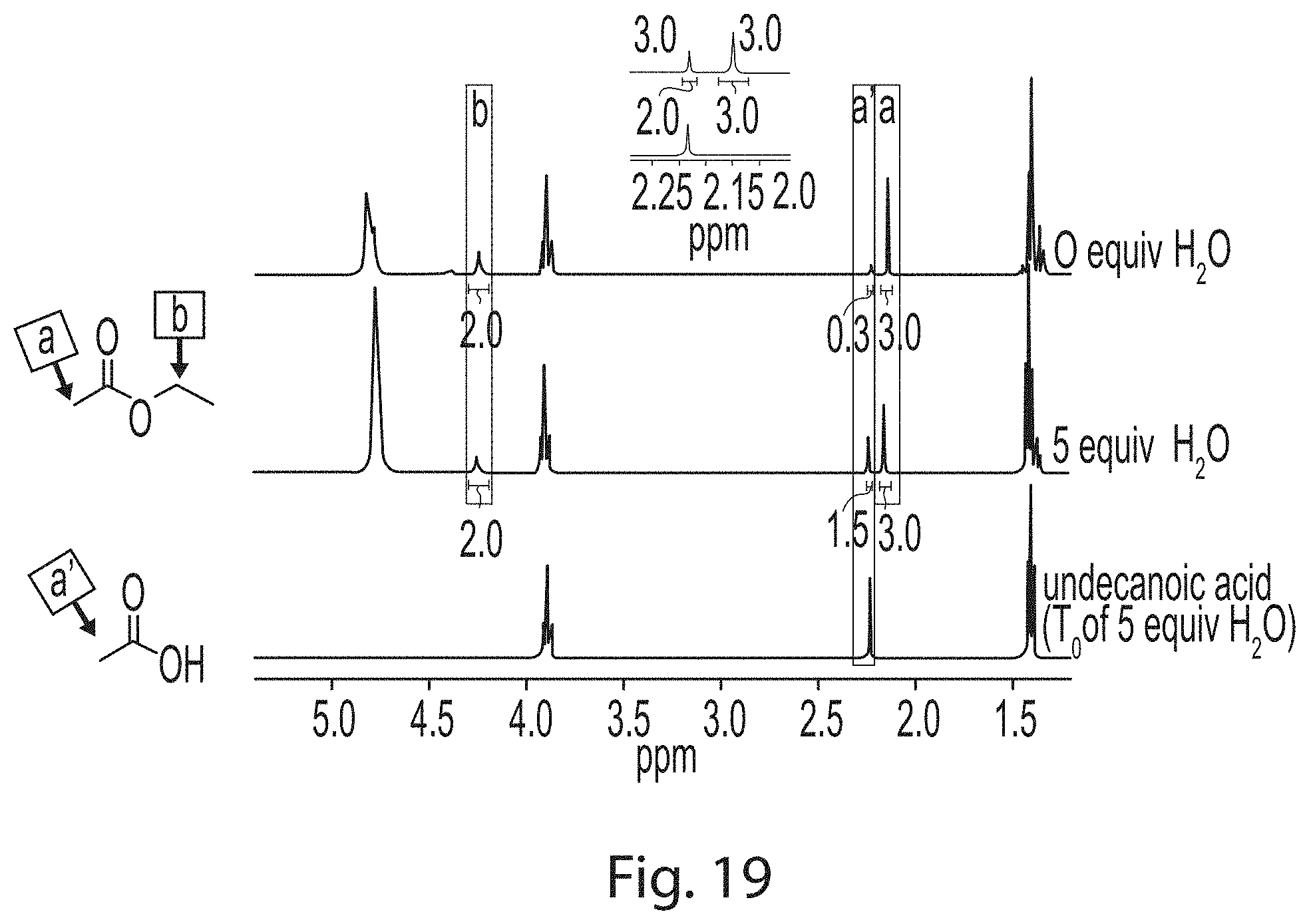 Patent US11781045 Figure 19 – Super absorbent polymer recycling to pressure sensitive adhesives