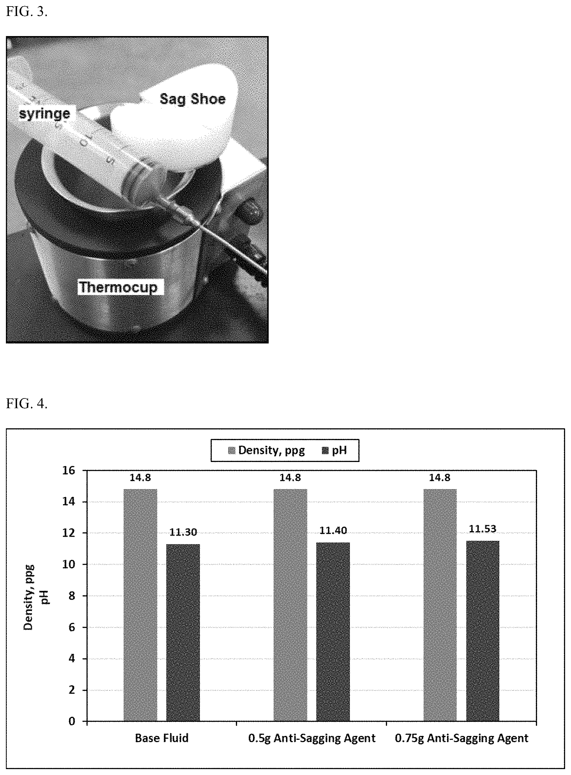 Patent US11781054 Figure 2 – Weighted drilling fluid containing metal-modified phyllosilicate