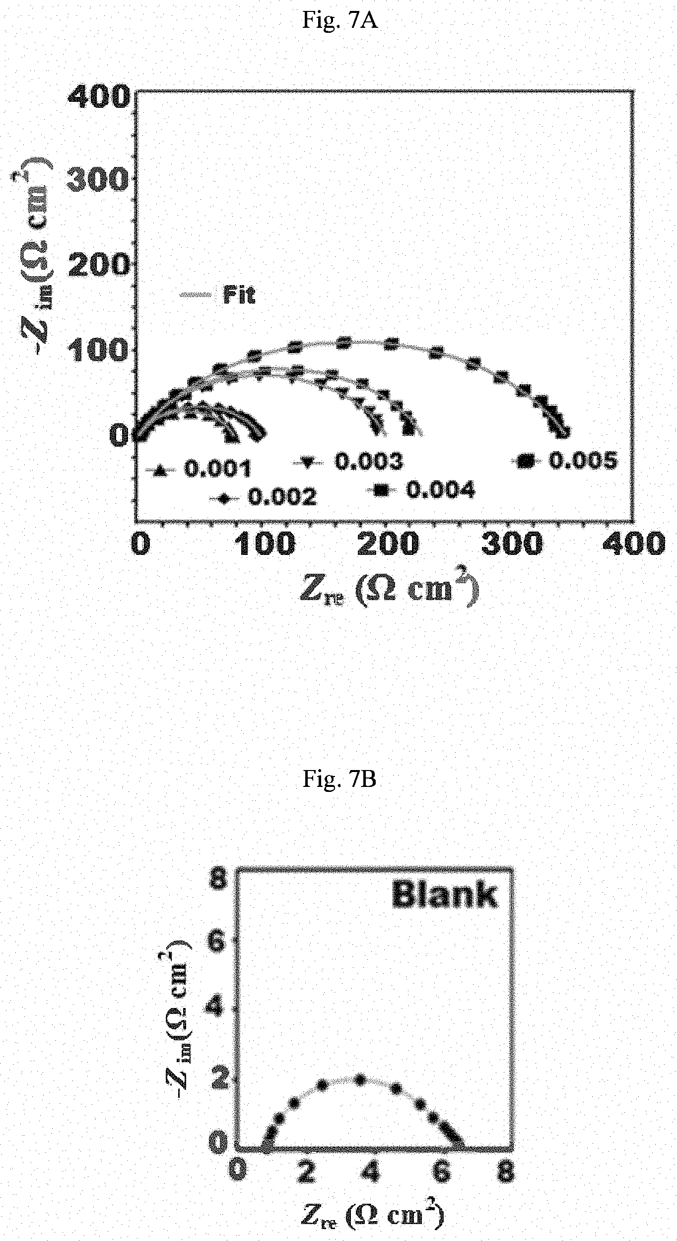 Patent US11781061 Figure 7 – Corrosion protection method for wellbore piping