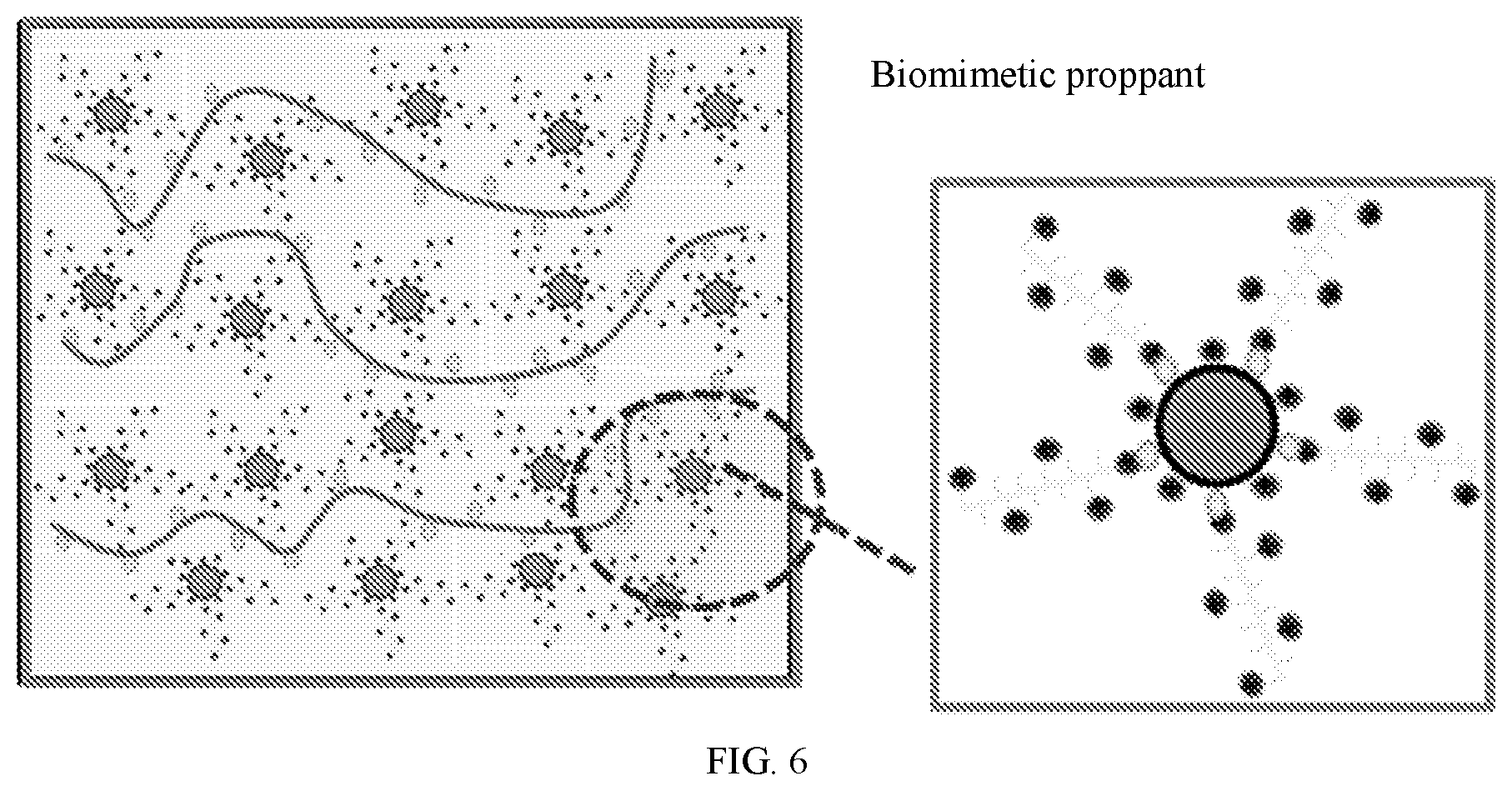 Patent US11781062 Figure 6 – Bionics-based efficiently transported and packed proppant and preparation method thereof