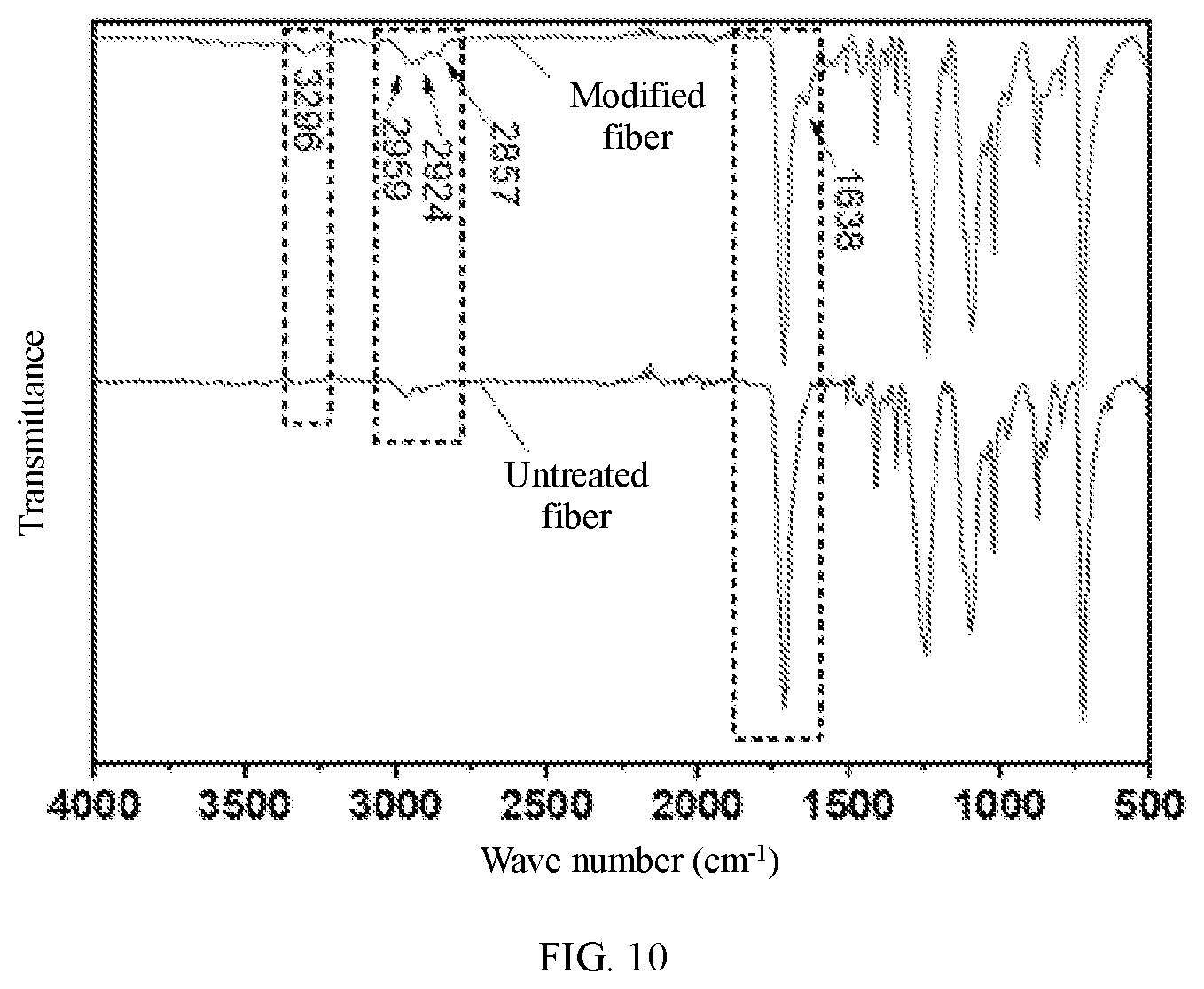Patent US11781062 Figure 10 – Bionics-based efficiently transported and packed proppant and preparation method thereof