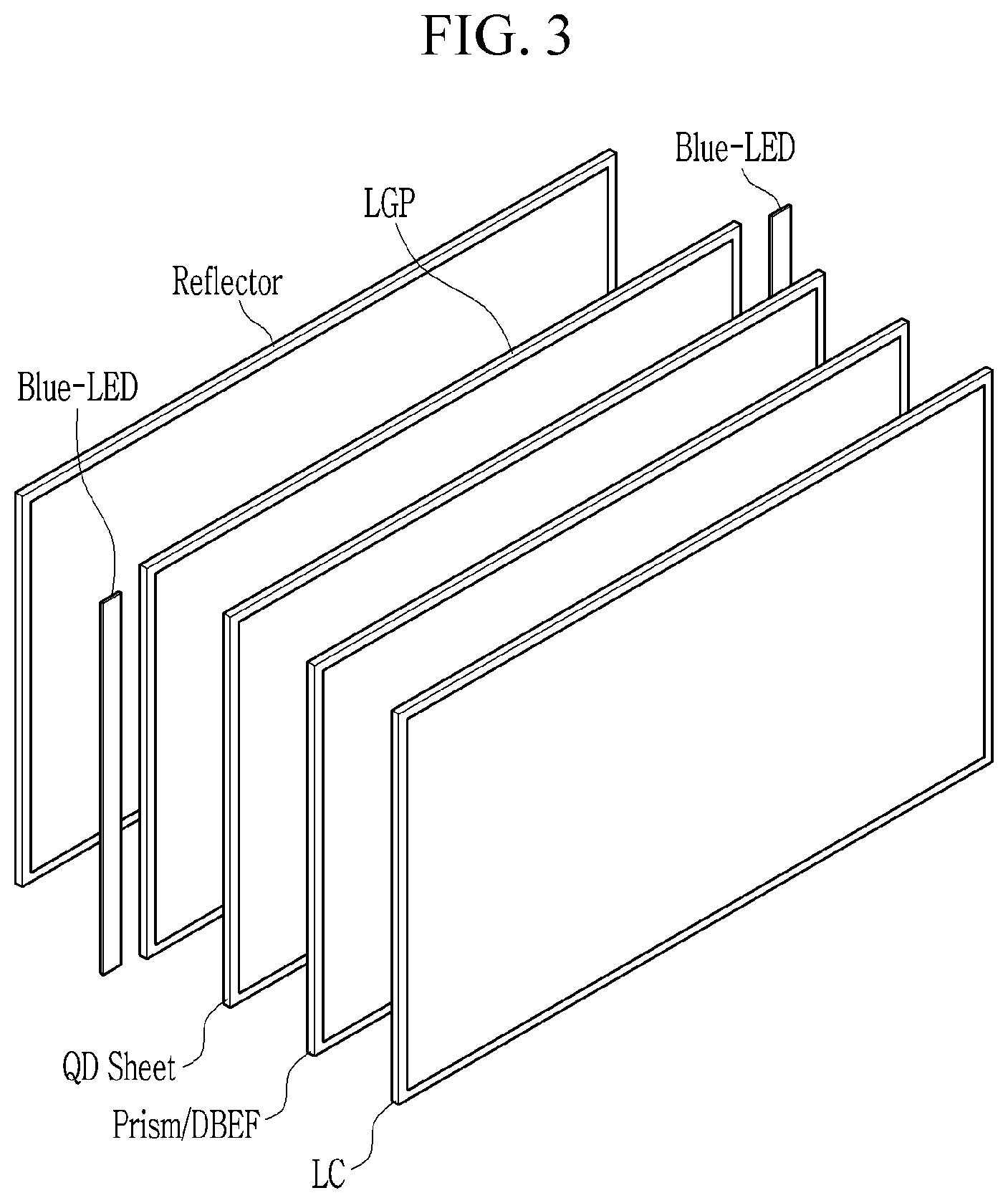 Patent US11781063 Figure 3 – Quantum dots, a composition or composite including the same, and an electronic device including the same