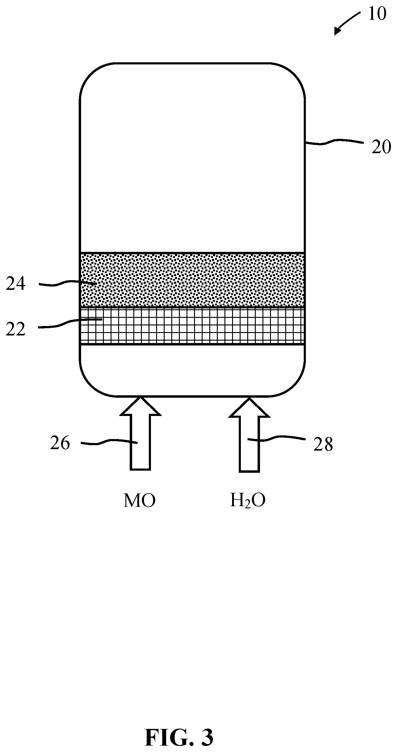 Patent US11781065 Figure 3 – Narrow-band red photoluminescence materials for solid-state light emitting devices and filaments