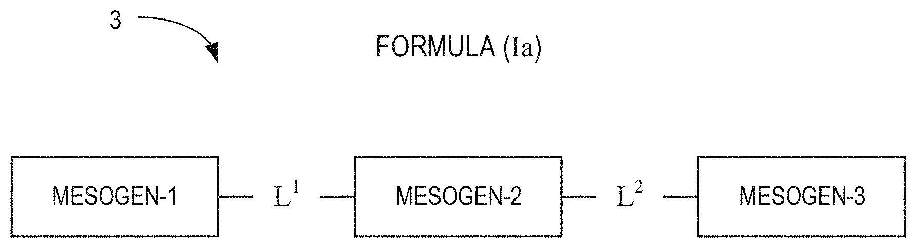 Patent US11781070 Figure 1 – Mesogen compounds