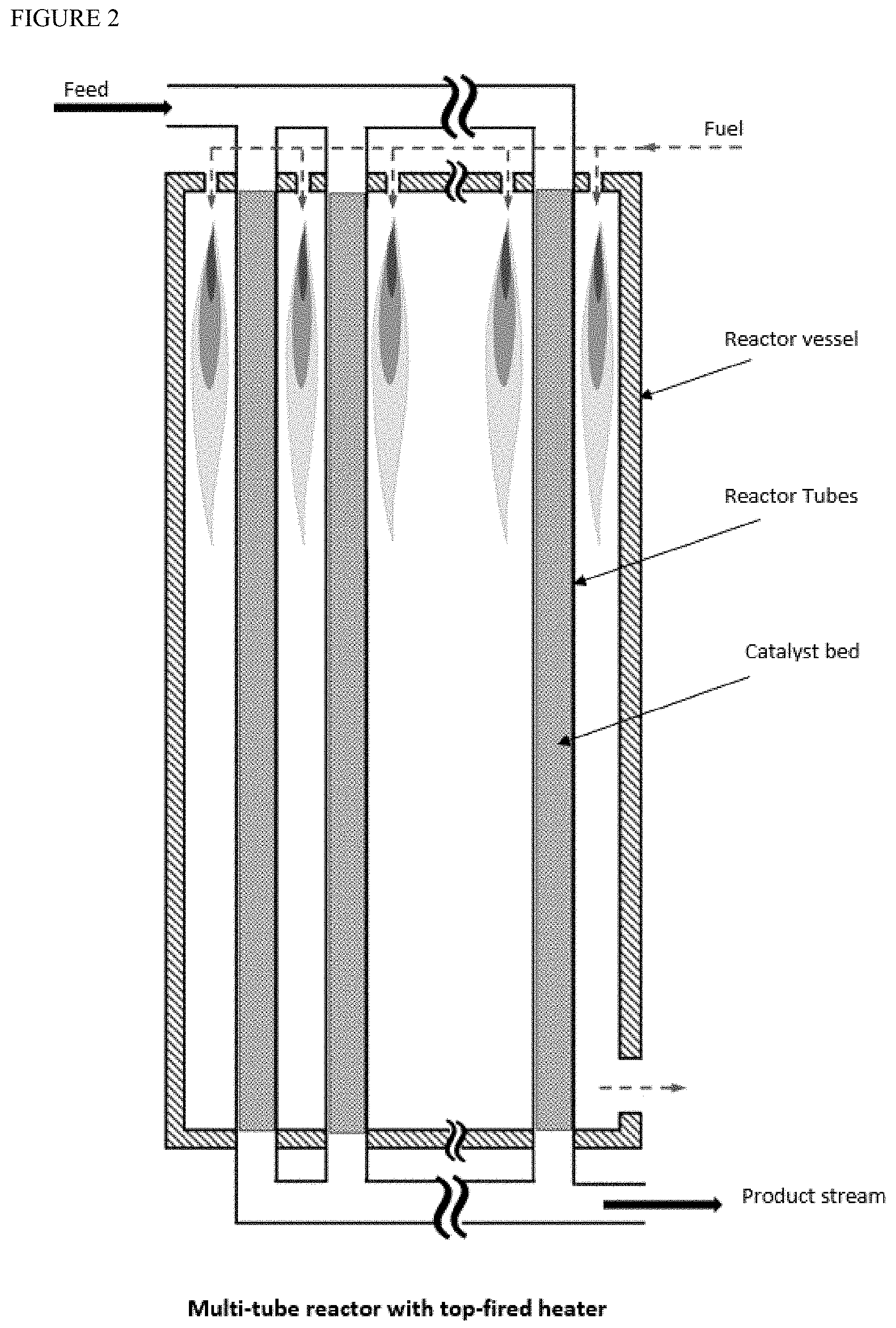 Patent US11781076 Figure 2 – Multi-tube reactor systems and processes for no-oxidative conversion of methane